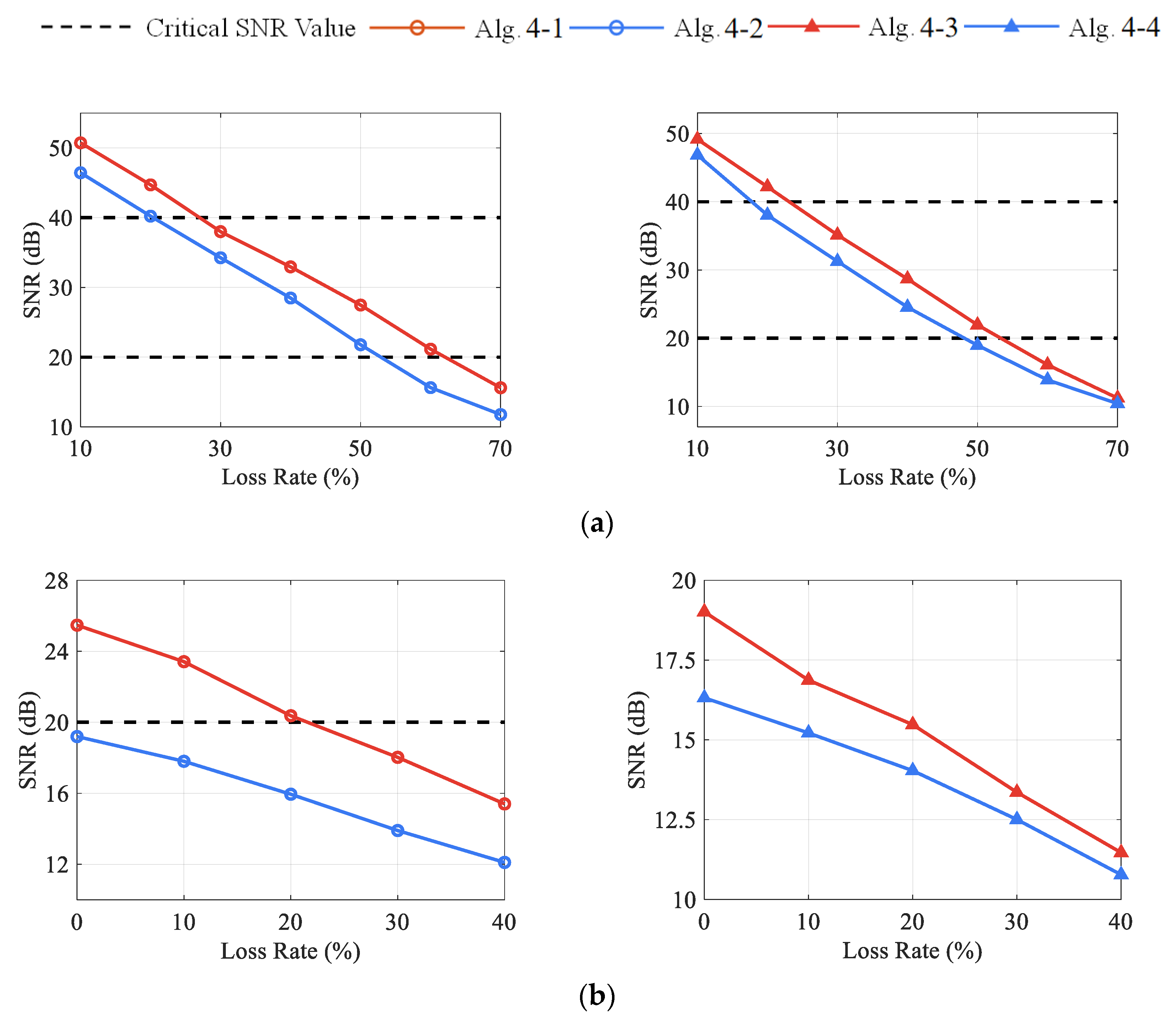 Sensors 23 05661 g014