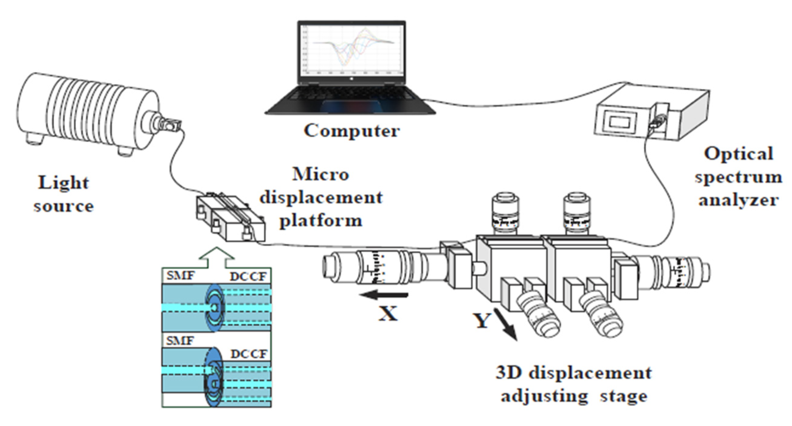 Sensors 23 05662 g013