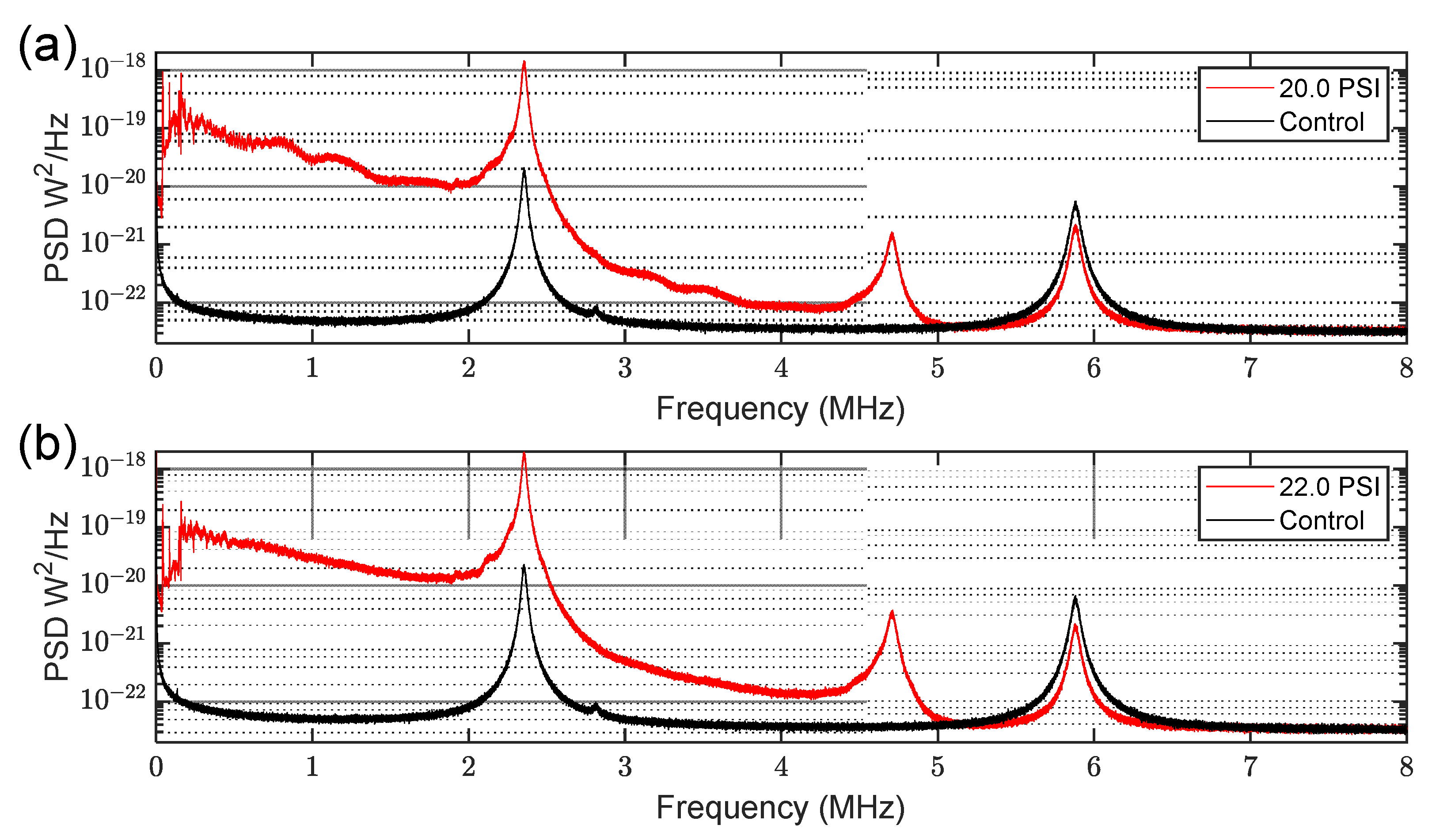 Sensors 23 05665 g005