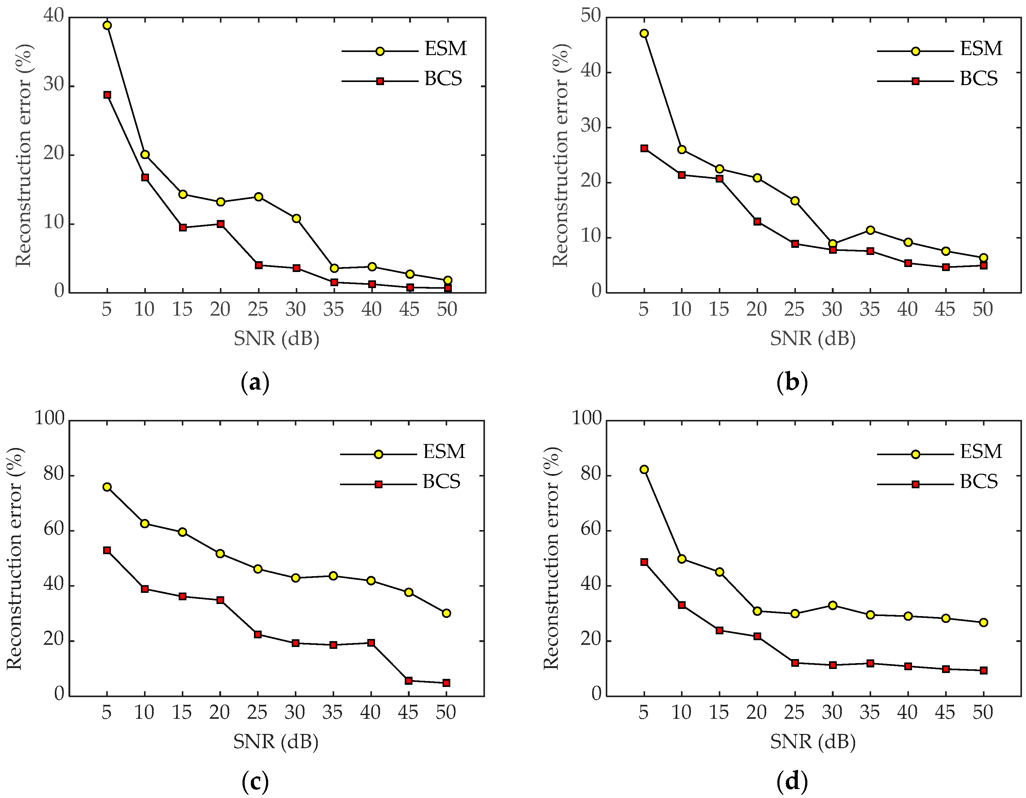Sensors 23 05666 g009 Sensors 23 05666 g009