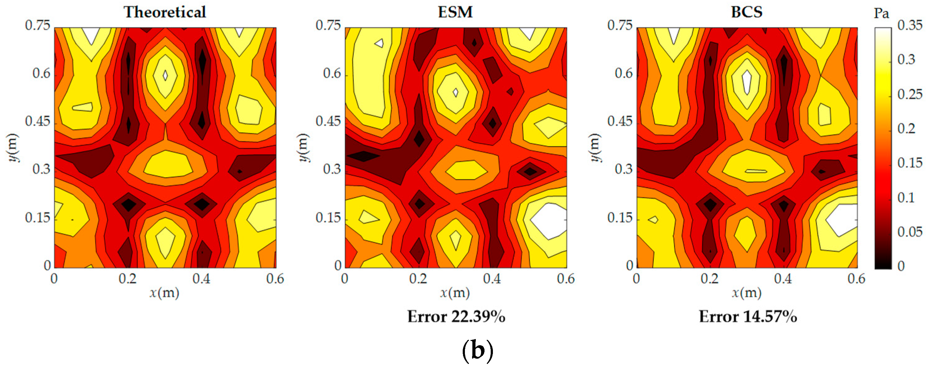 Sensors 23 05666 g011b Sensors 23 05666 g011b