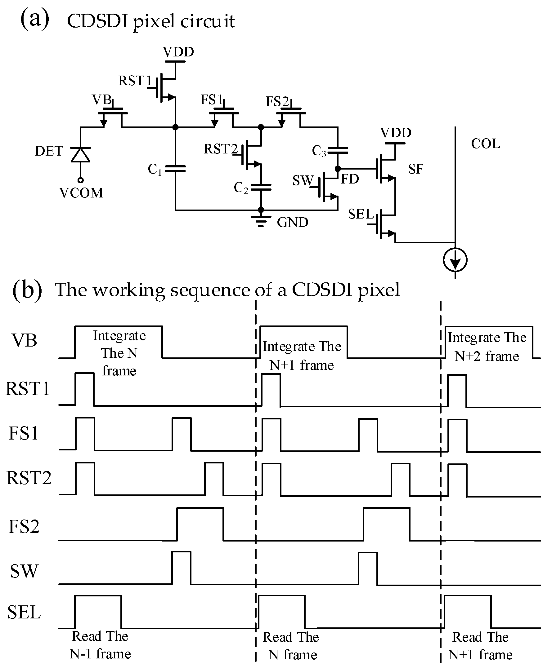 Sensors 23 05667 g003