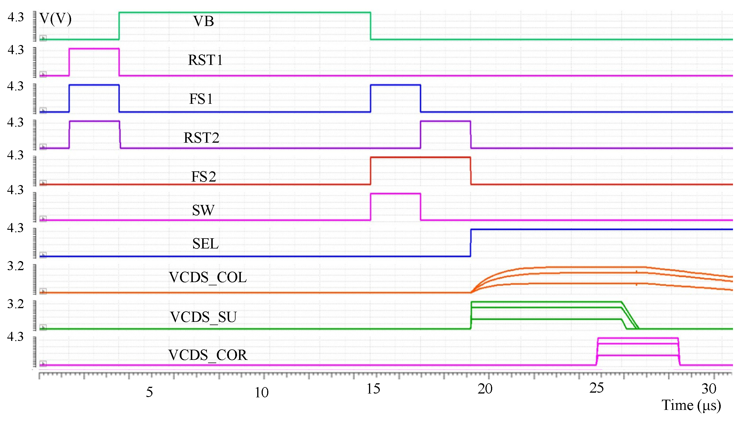 Sensors 23 05667 g006