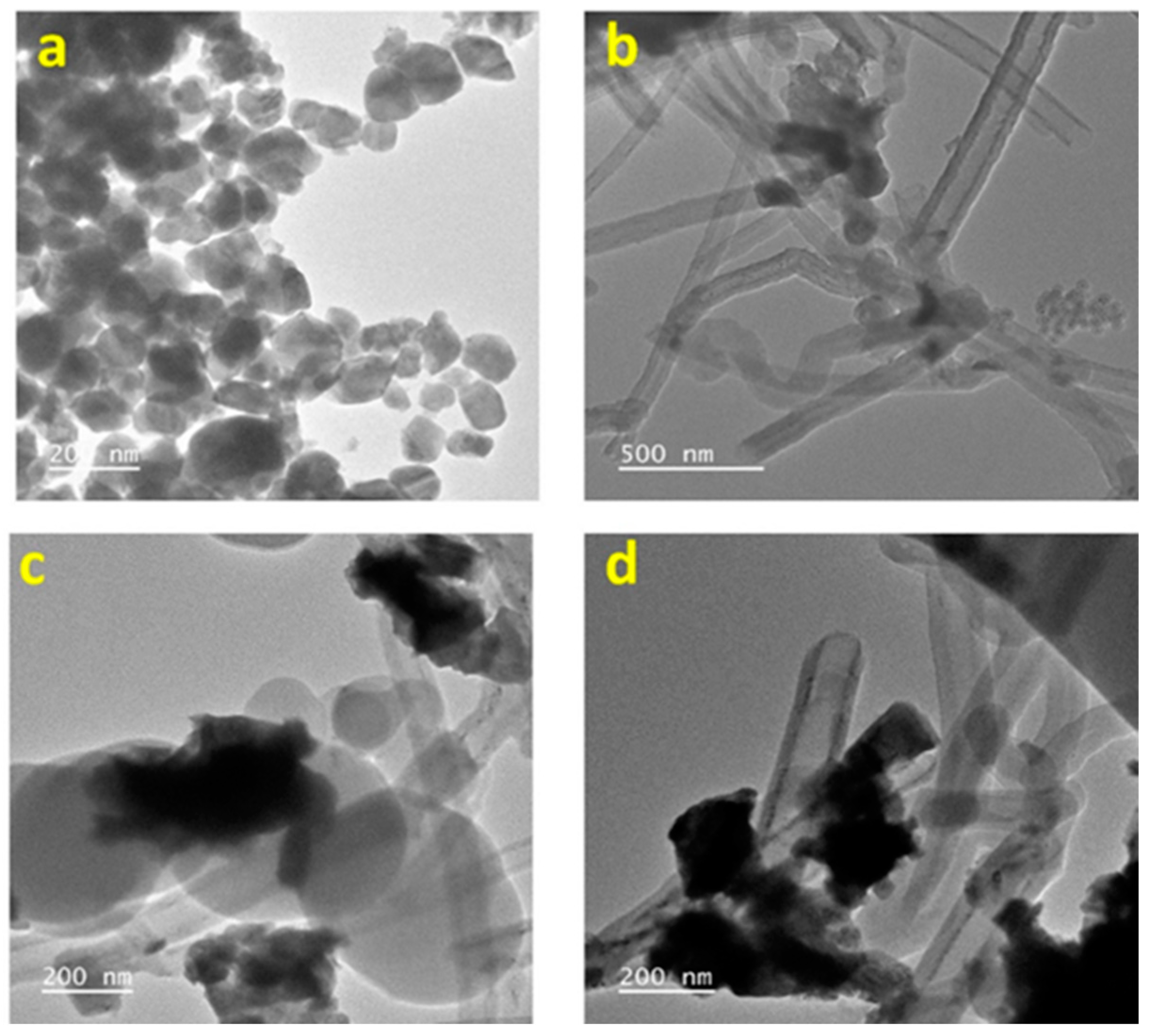 Sensors 23 05668 g003