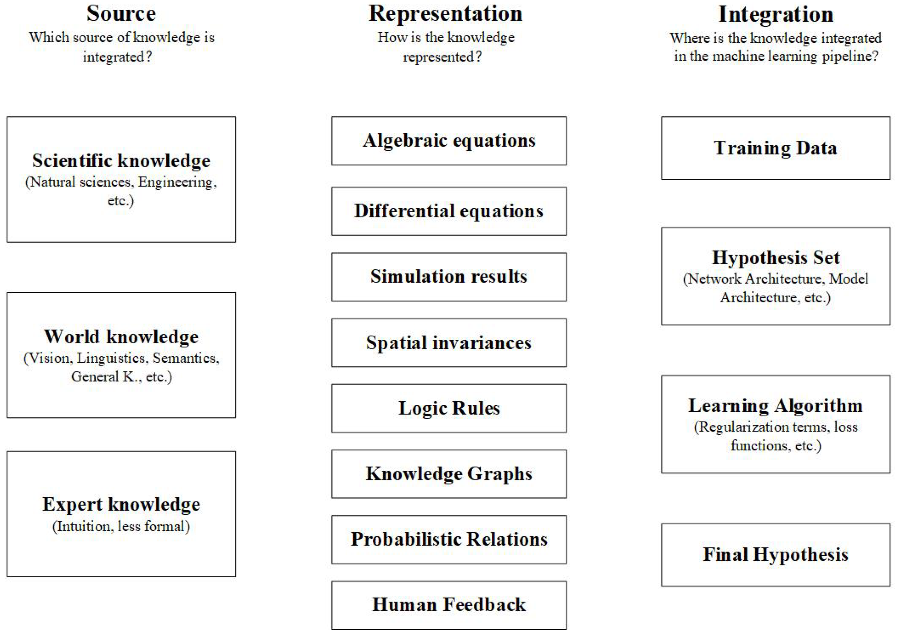 Sensors 23 05669 g001