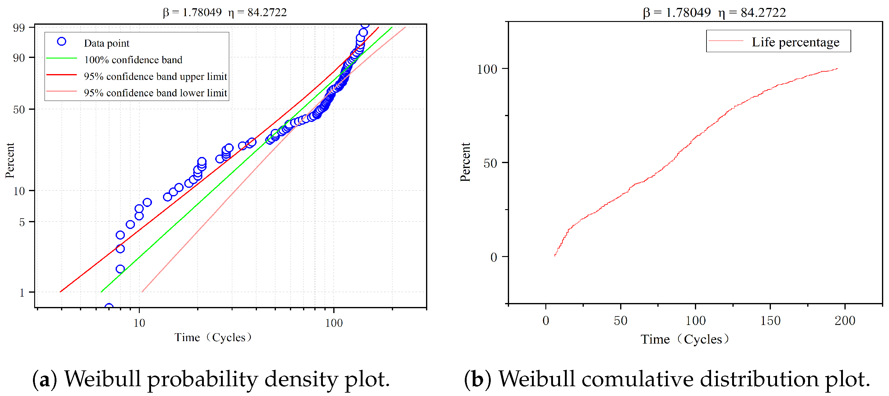 Sensors 23 05669 g004