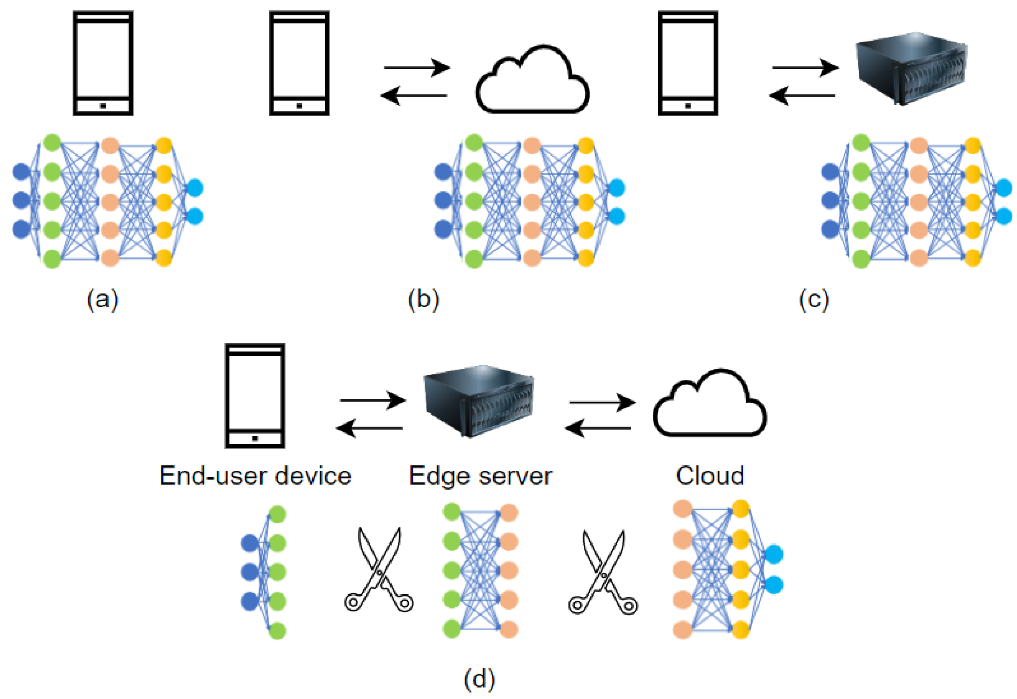 Sensors 23 05672 g003 Sensors 23 05672 g003