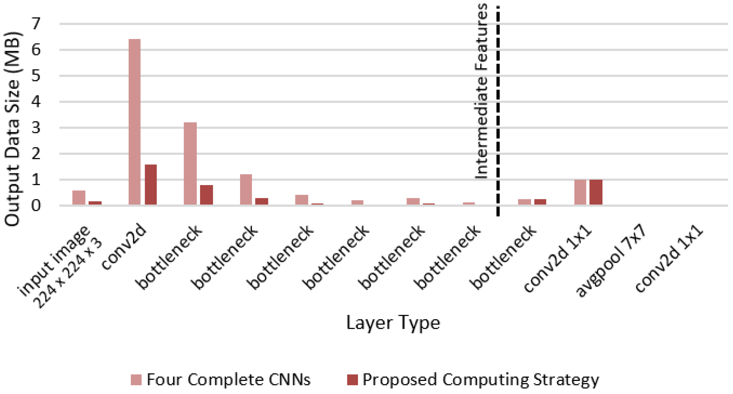 Sensors 23 05672 g007 Sensors 23 05672 g007