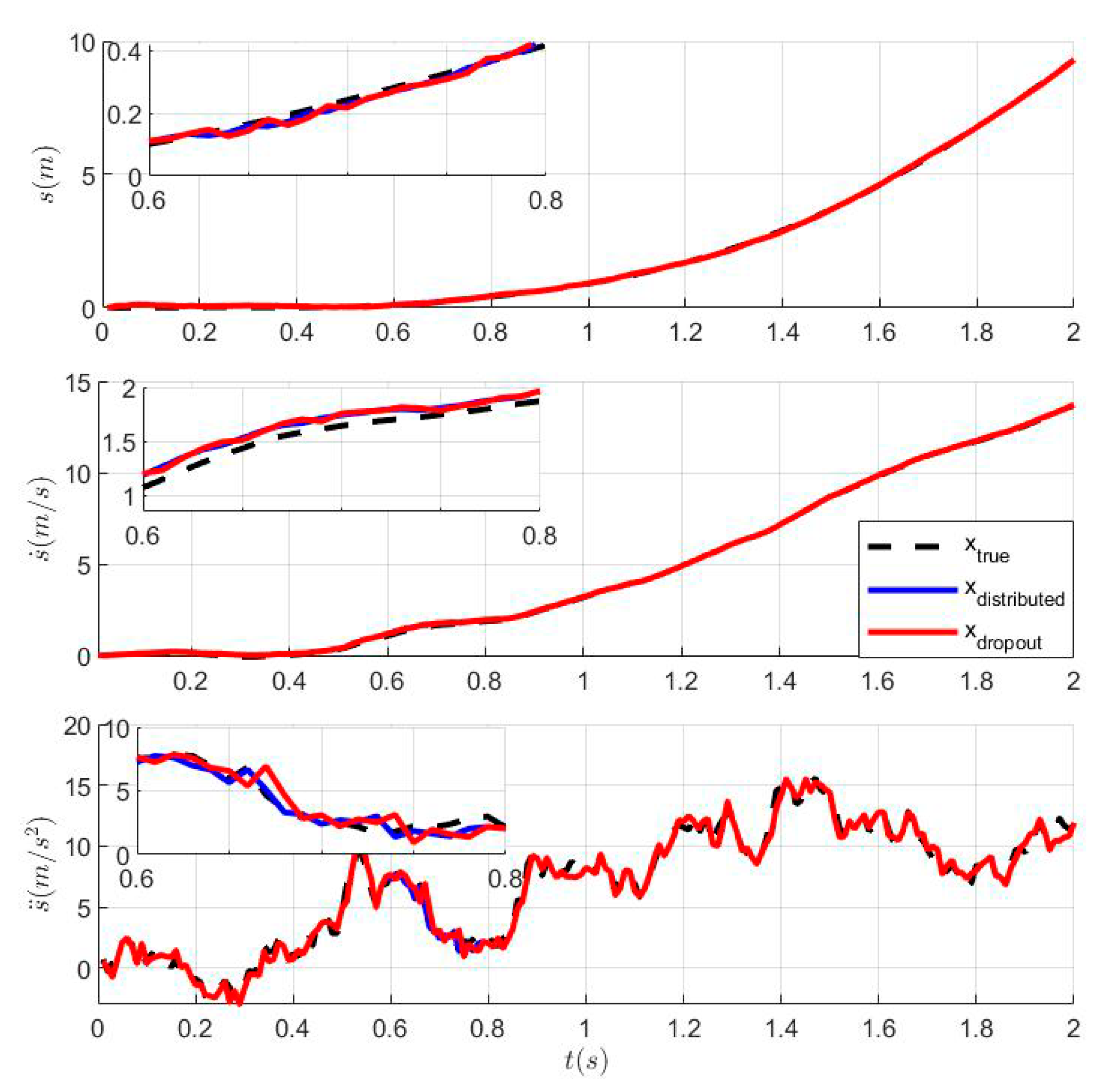 Sensors 23 05673 g001