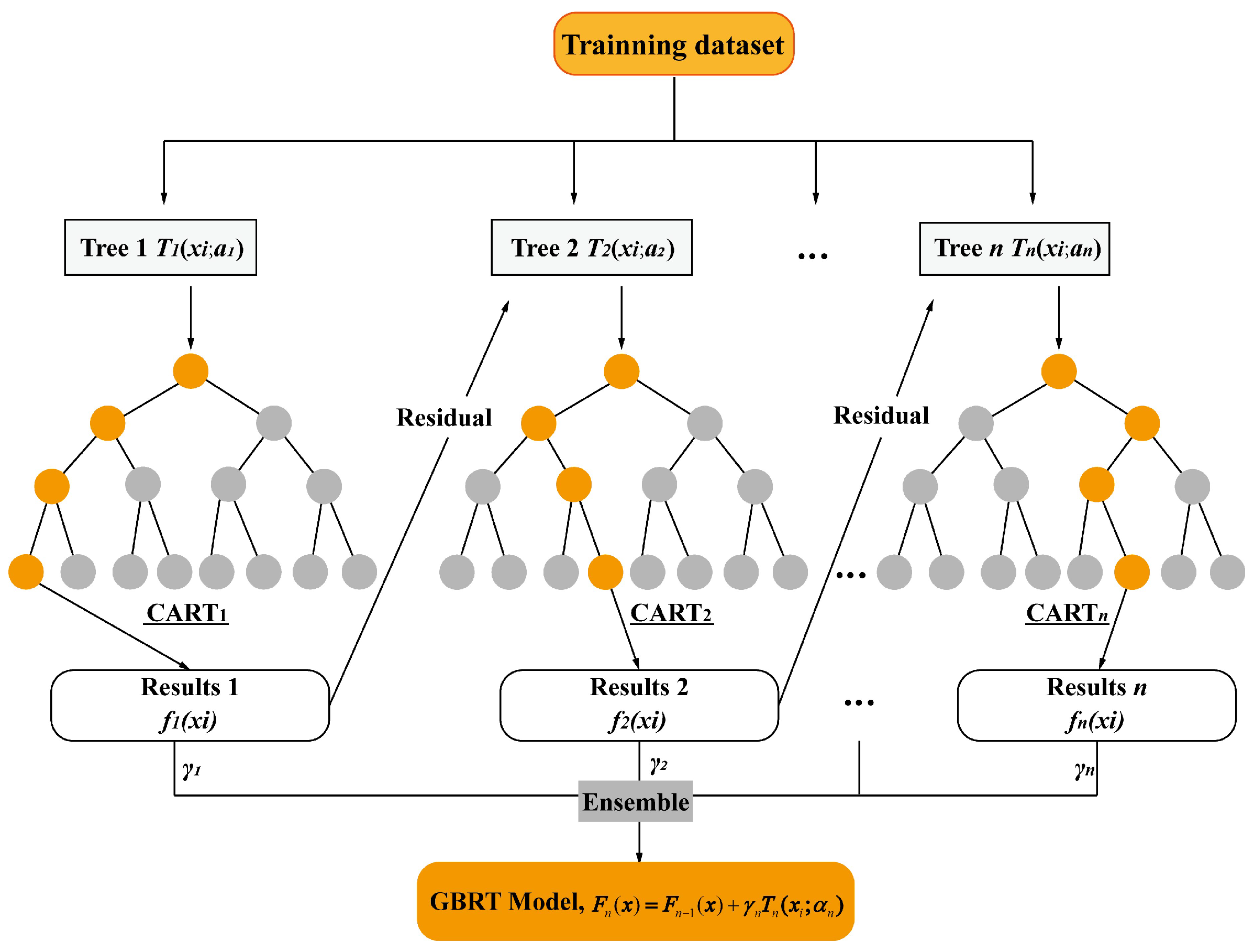 Sensors 23 05675 g018