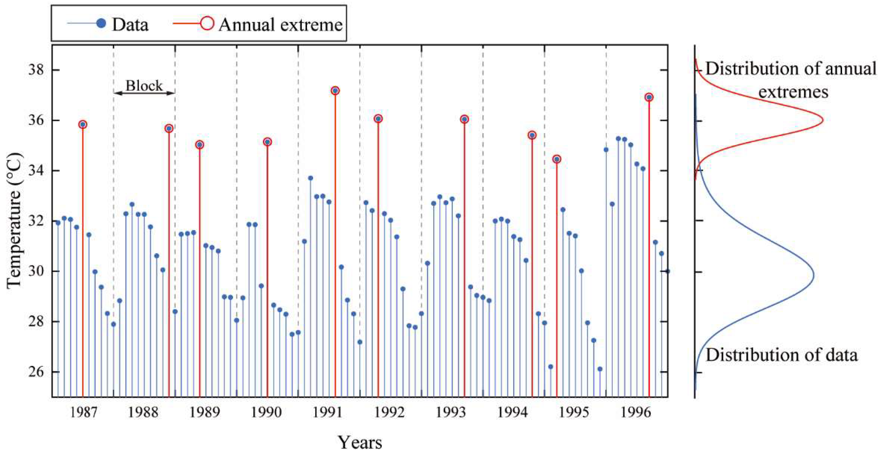 Sensors 23 05675 g023
