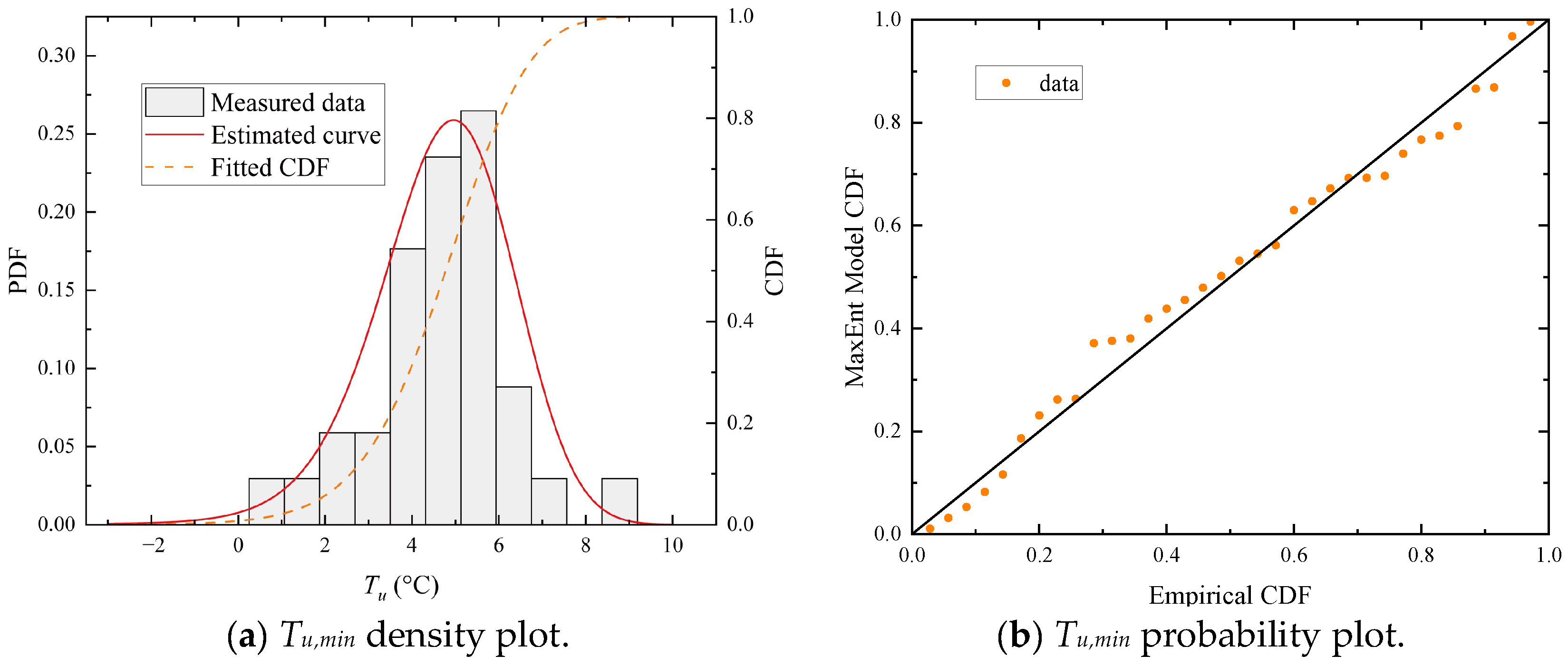 Sensors 23 05675 g025