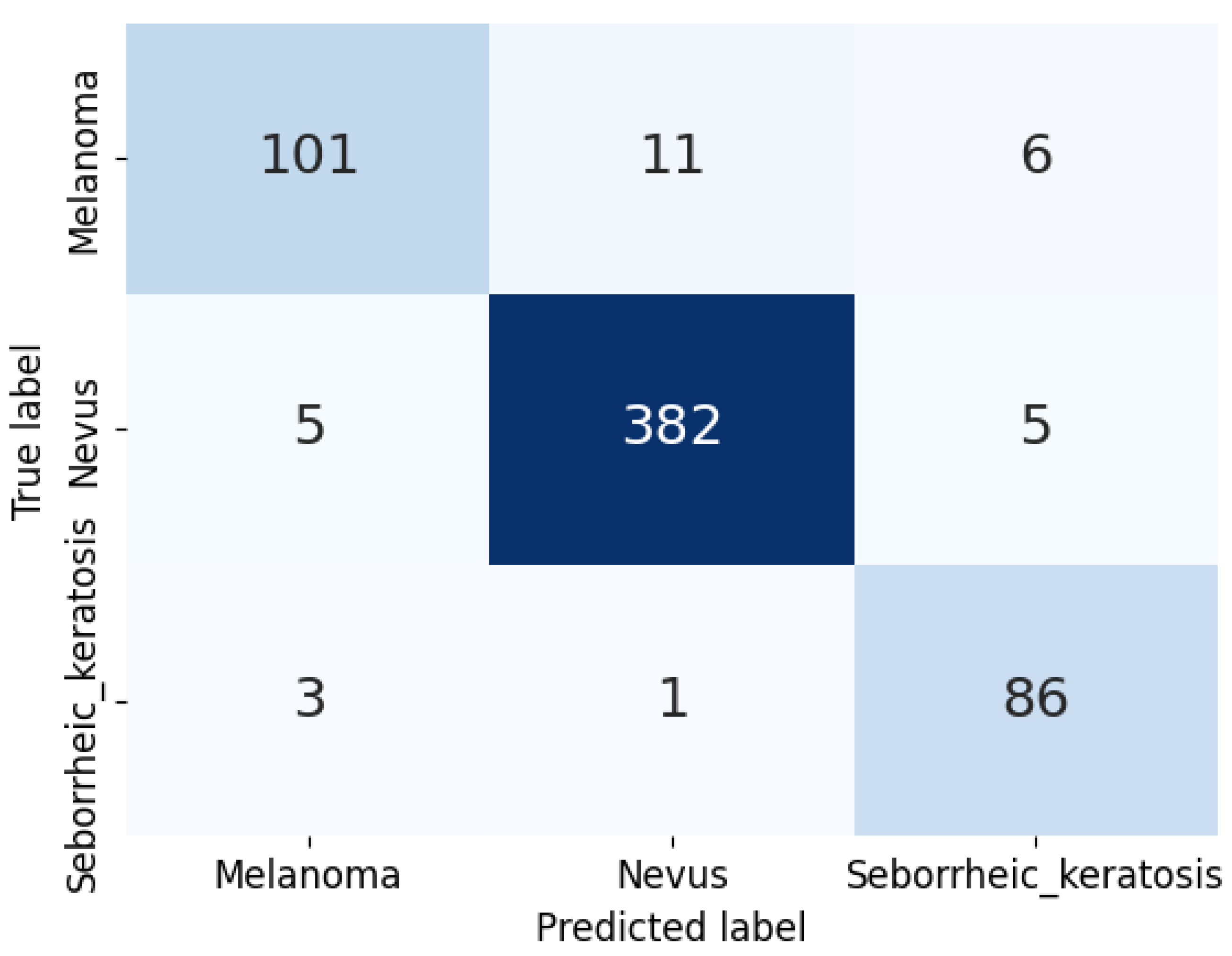 Sensors 23 05677 g006