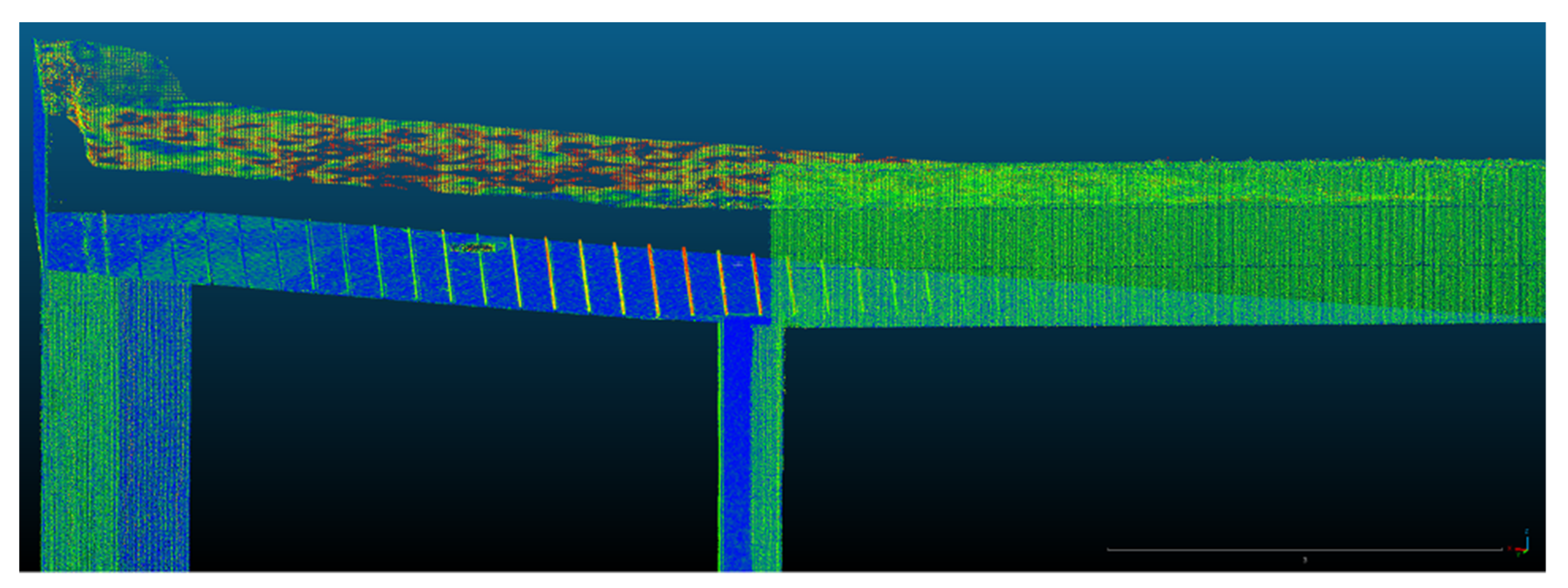 Sensors 23 05678 g021 Sensors 23 05678 g021