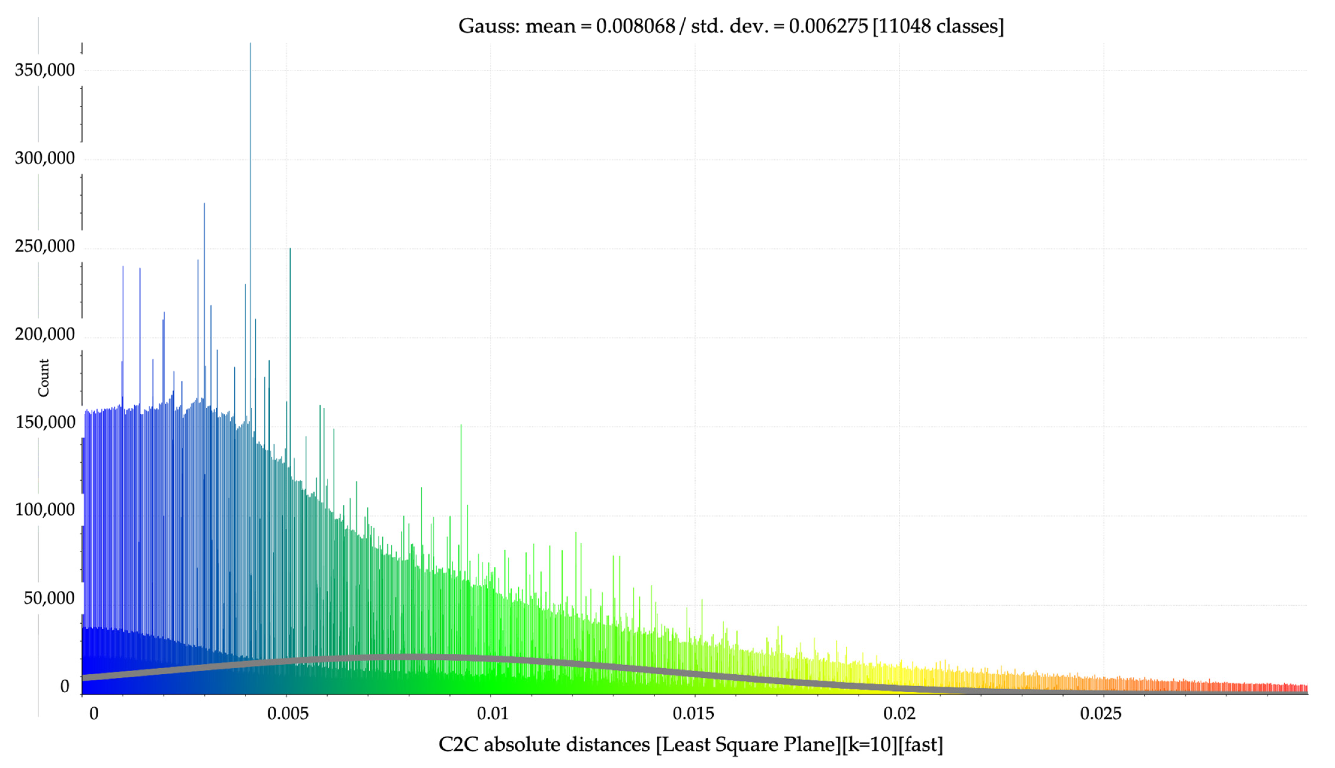 Sensors 23 05678 g022 Sensors 23 05678 g022