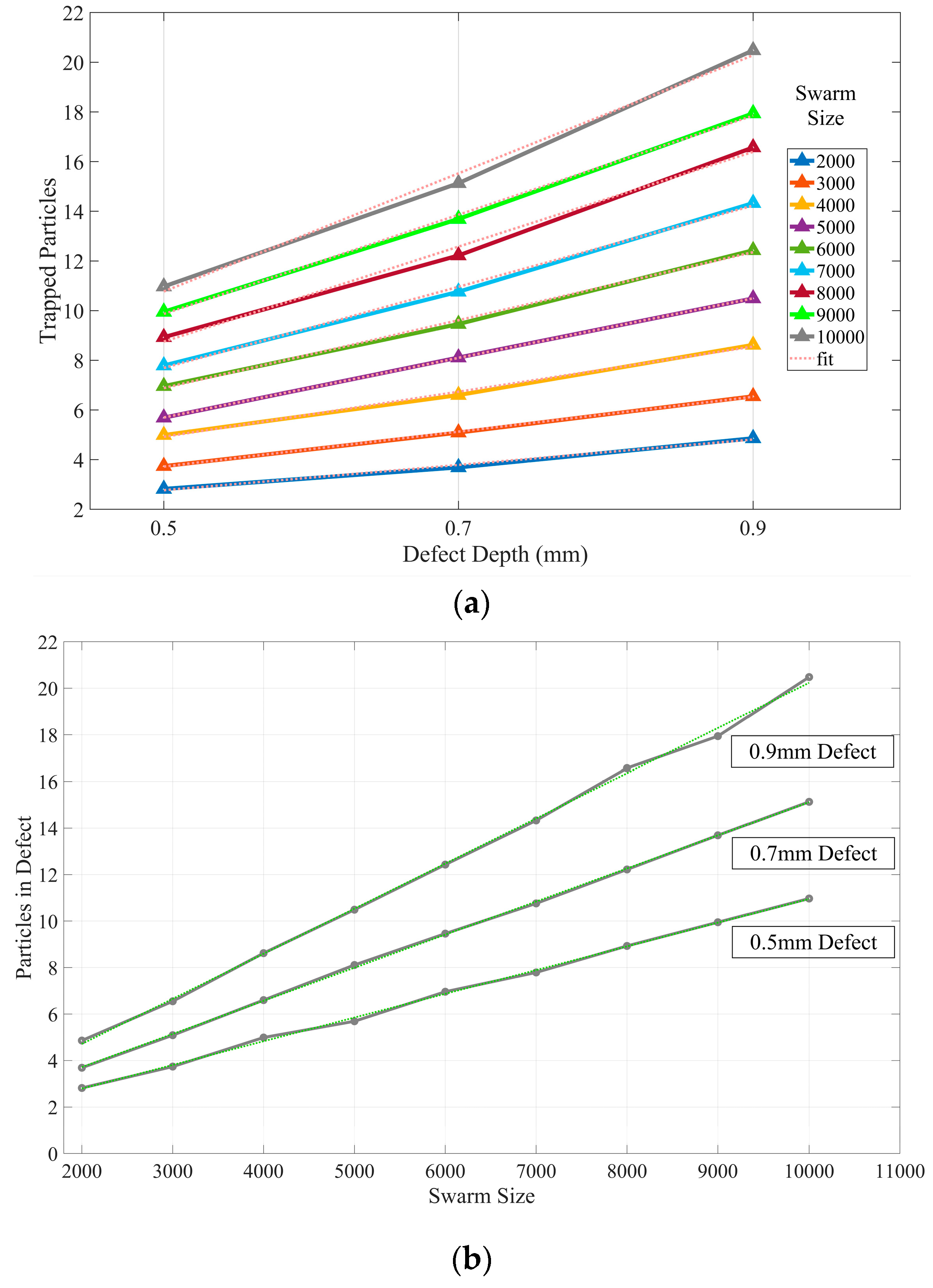 Sensors 23 05679 g012