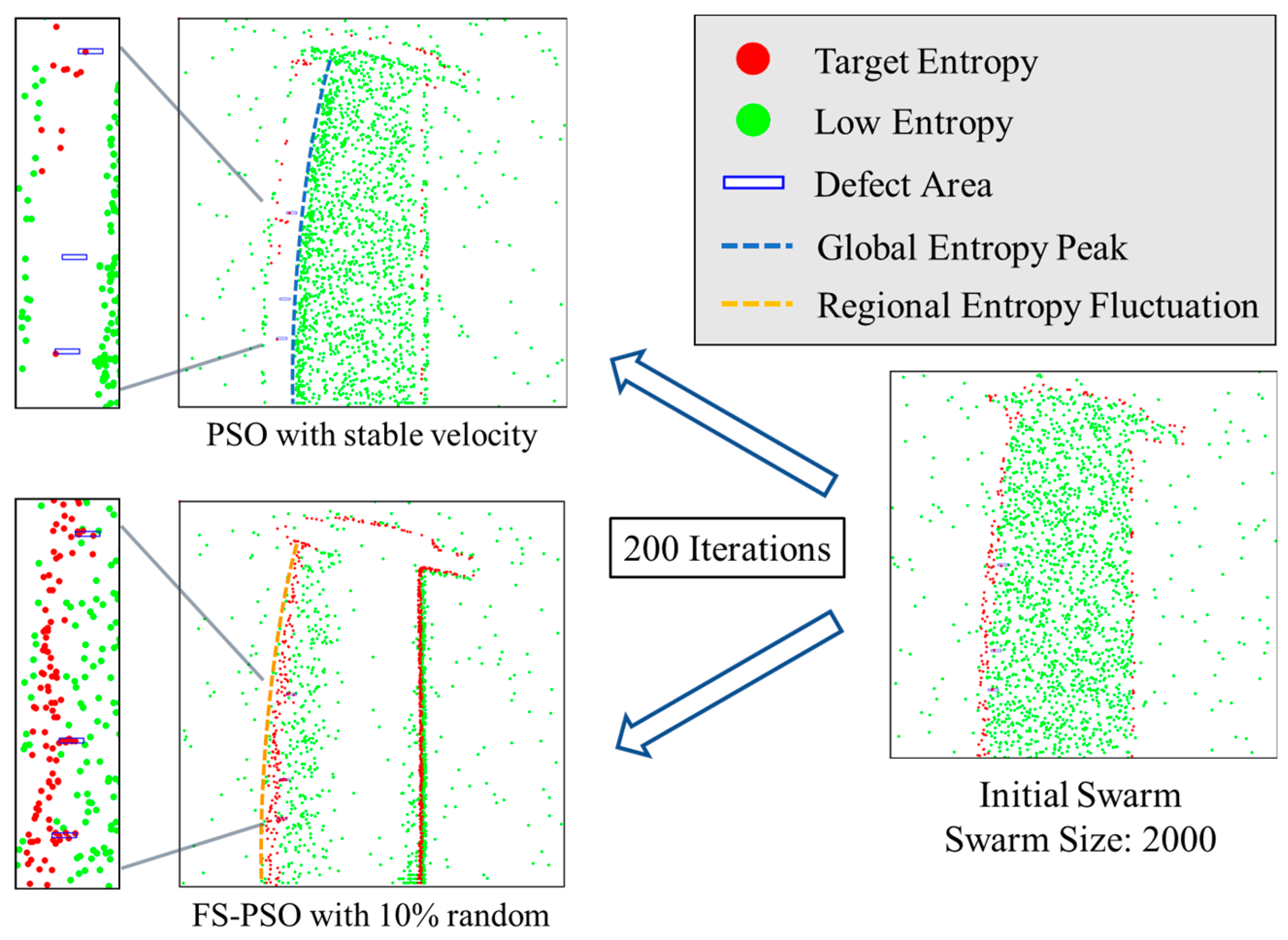Sensors 23 05679 g015
