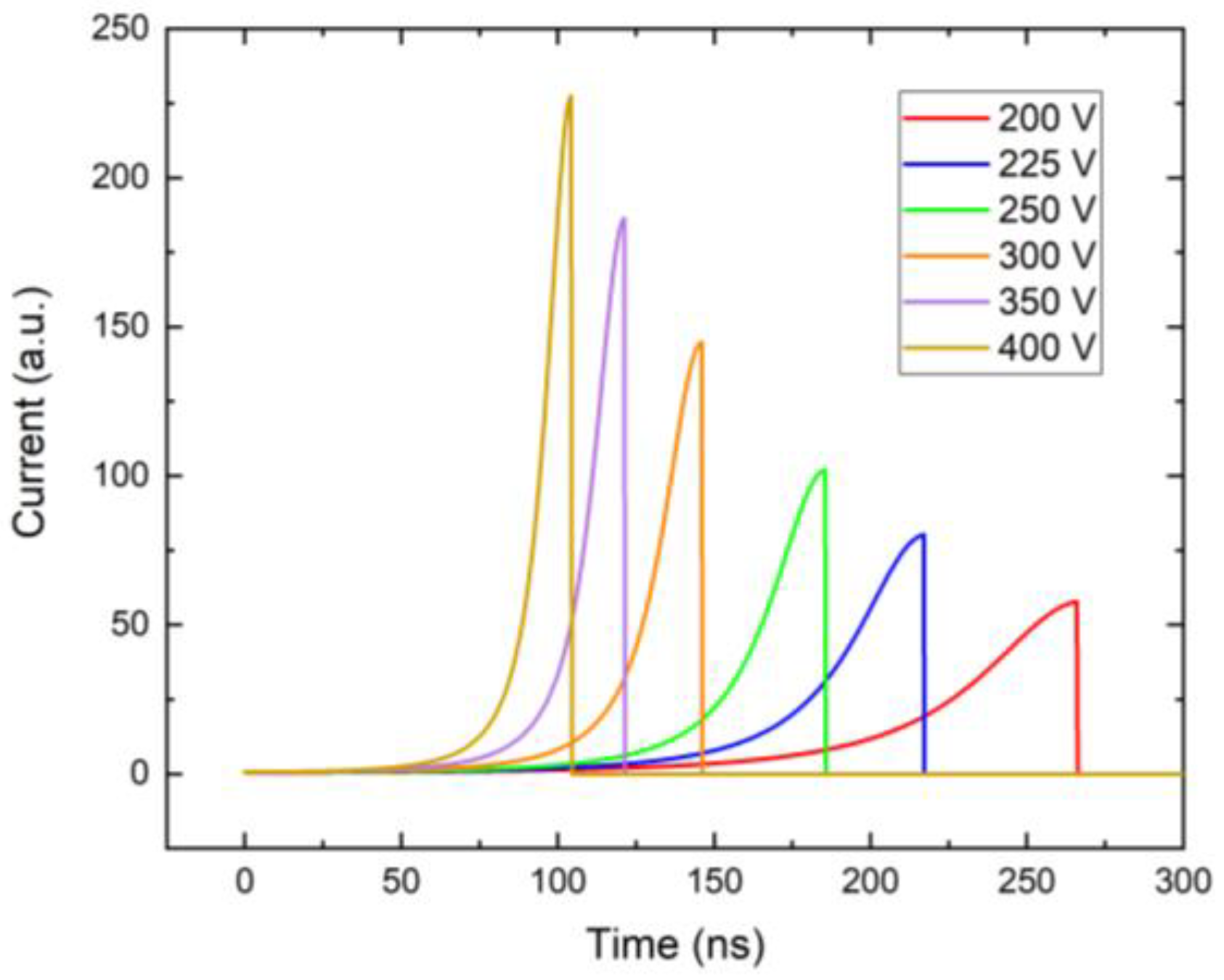 Sensors 23 05681 g009 Sensors 23 05681 g009