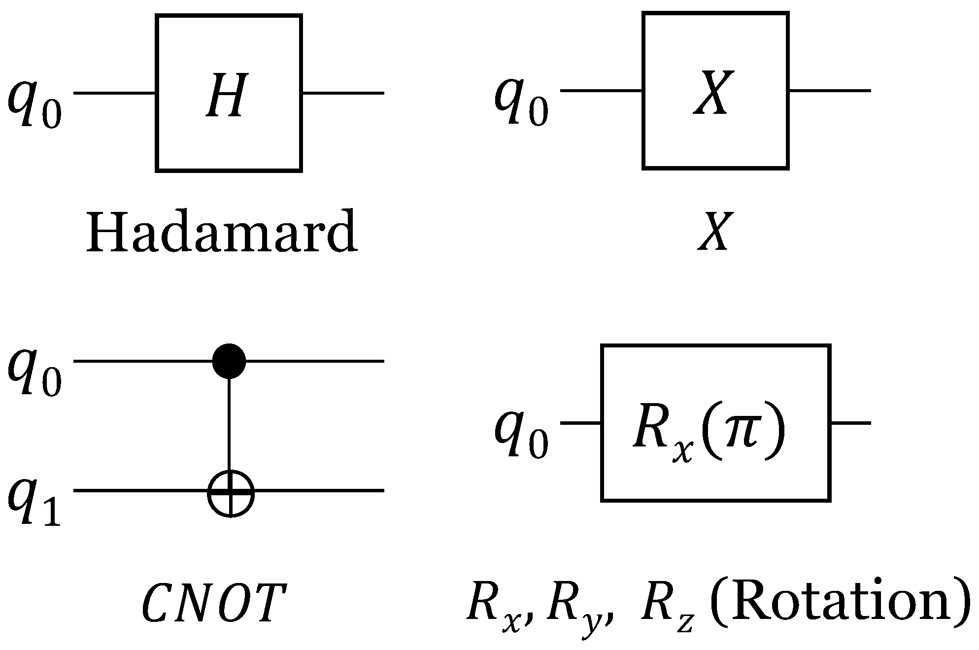 Sensors 23 05683 g002