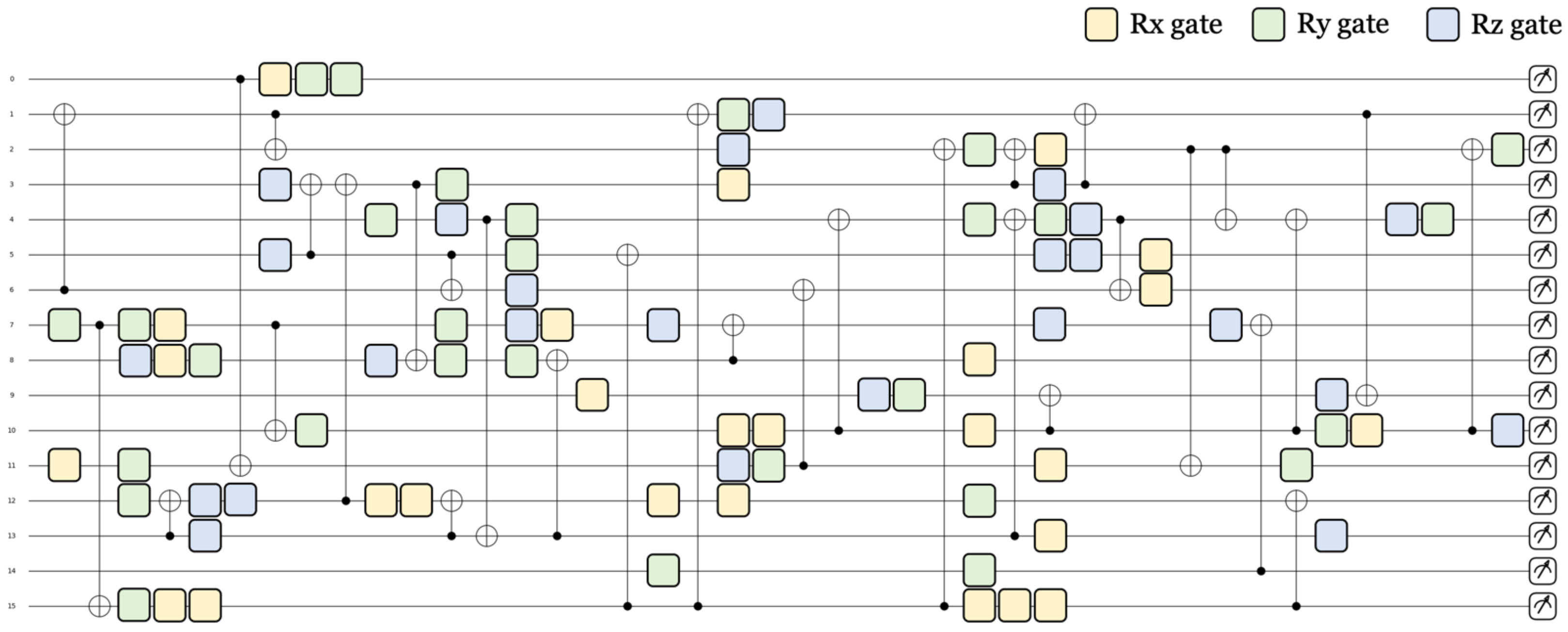 Sensors 23 05683 g008