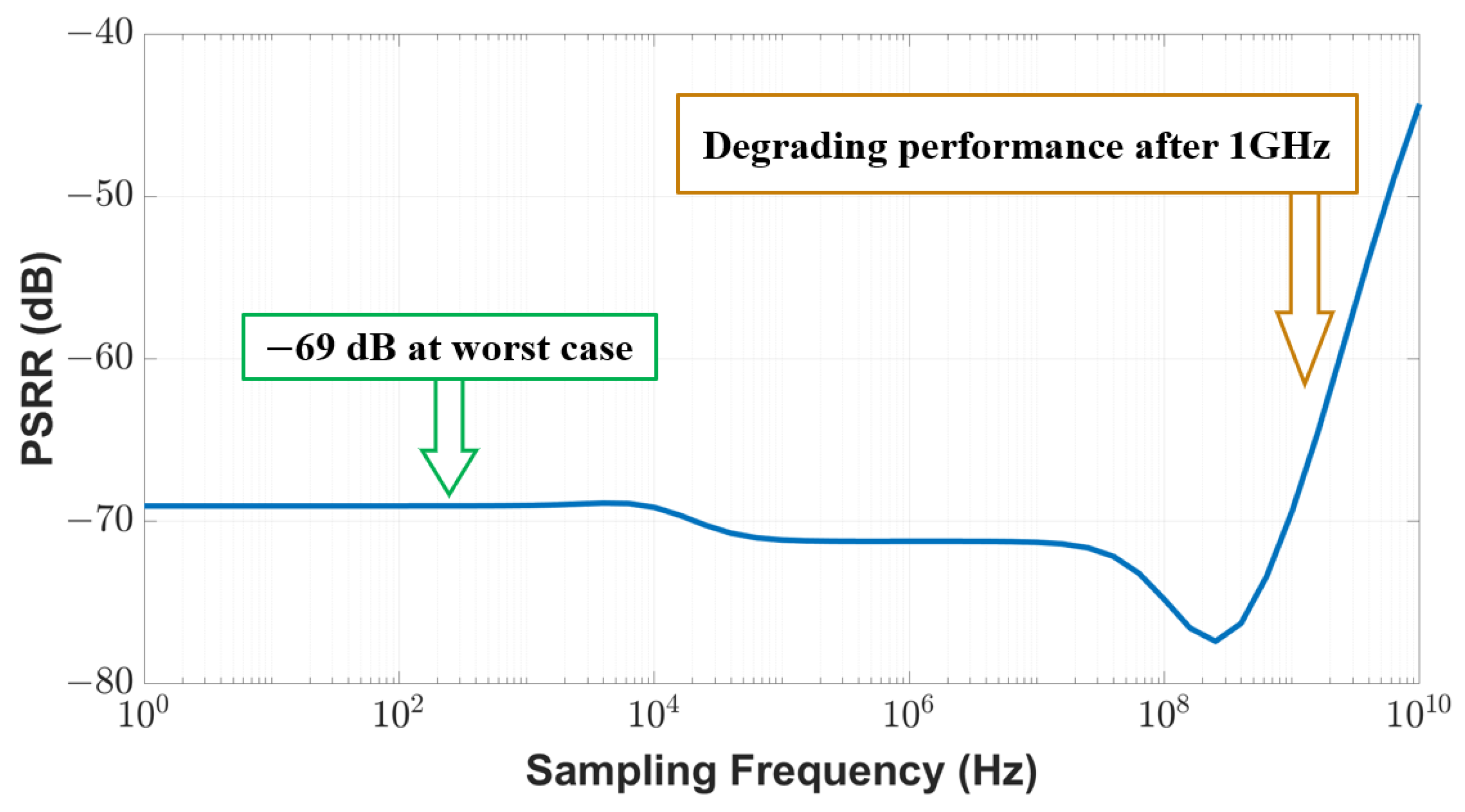 Sensors 23 05685 g011 Sensors 23 05685 g011