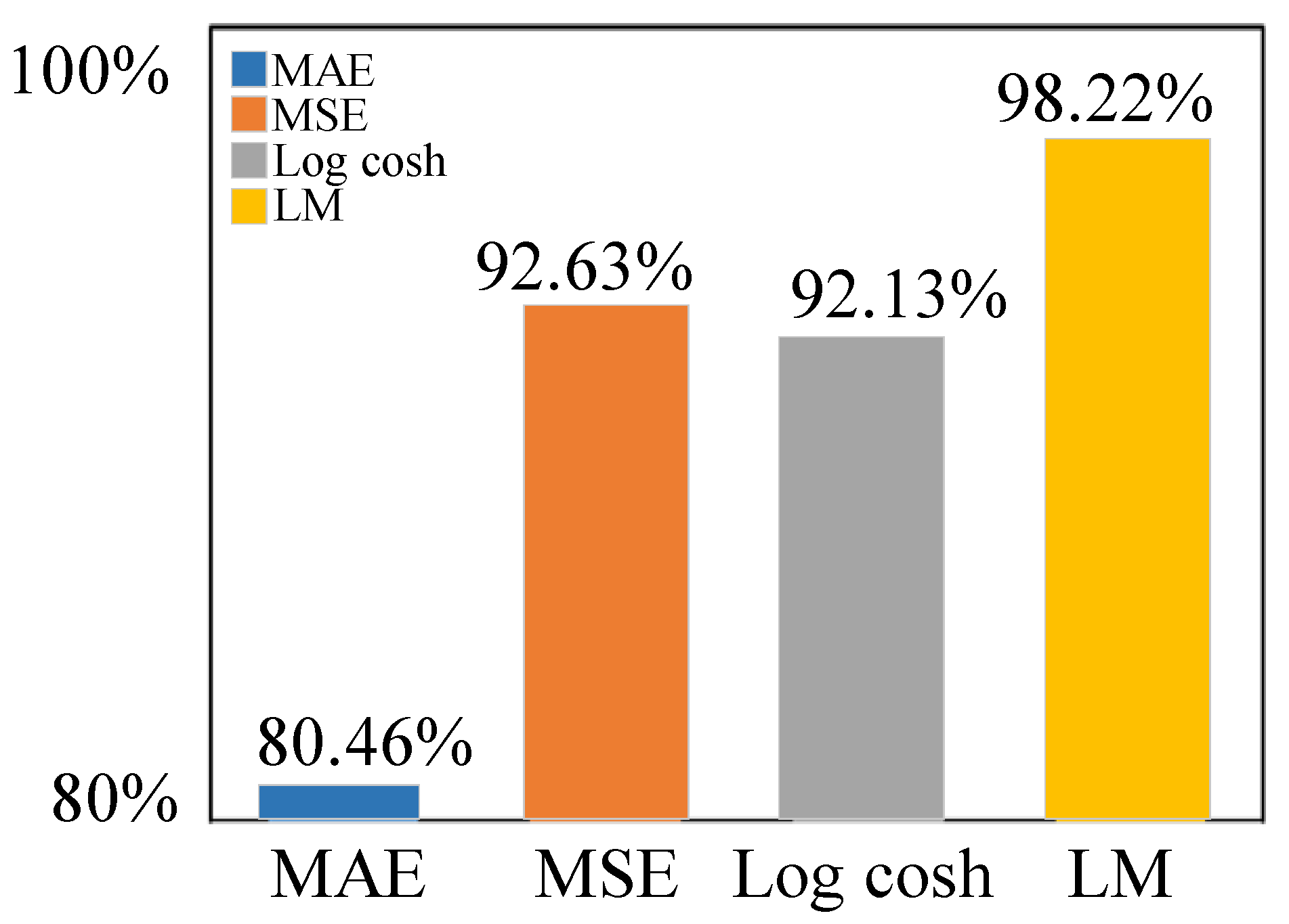 Sensors 23 05688 g010