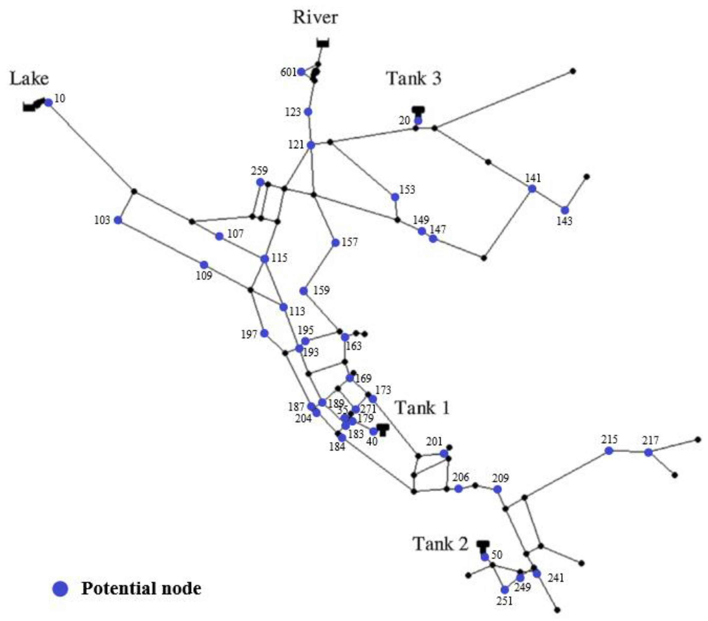 Sensors 23 05691 g004