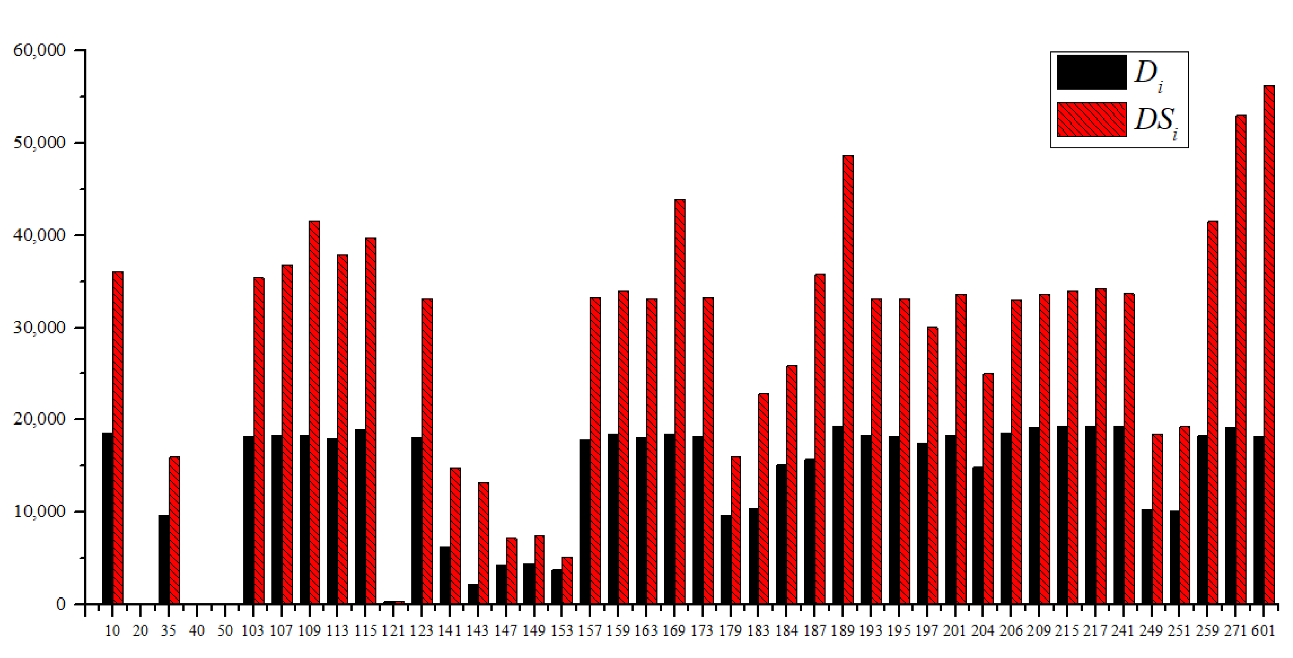 Sensors 23 05691 g005