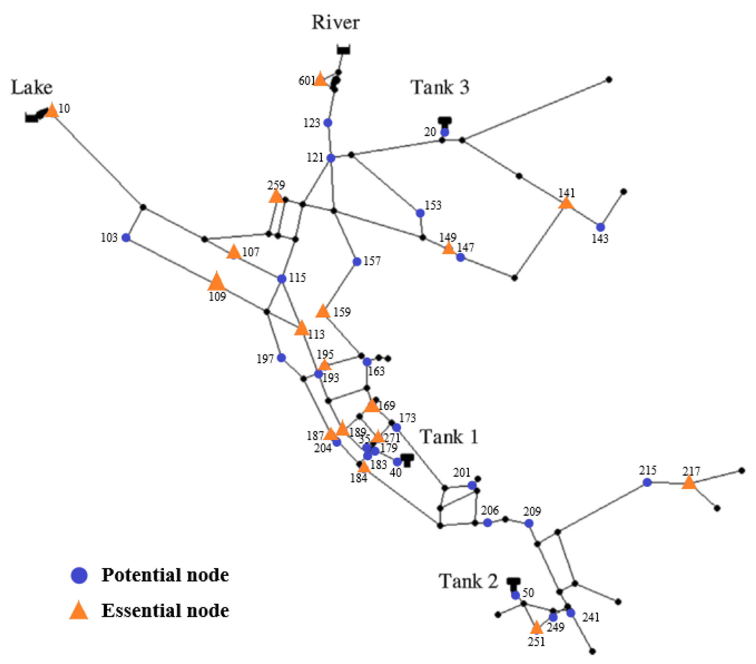 Sensors 23 05691 g006