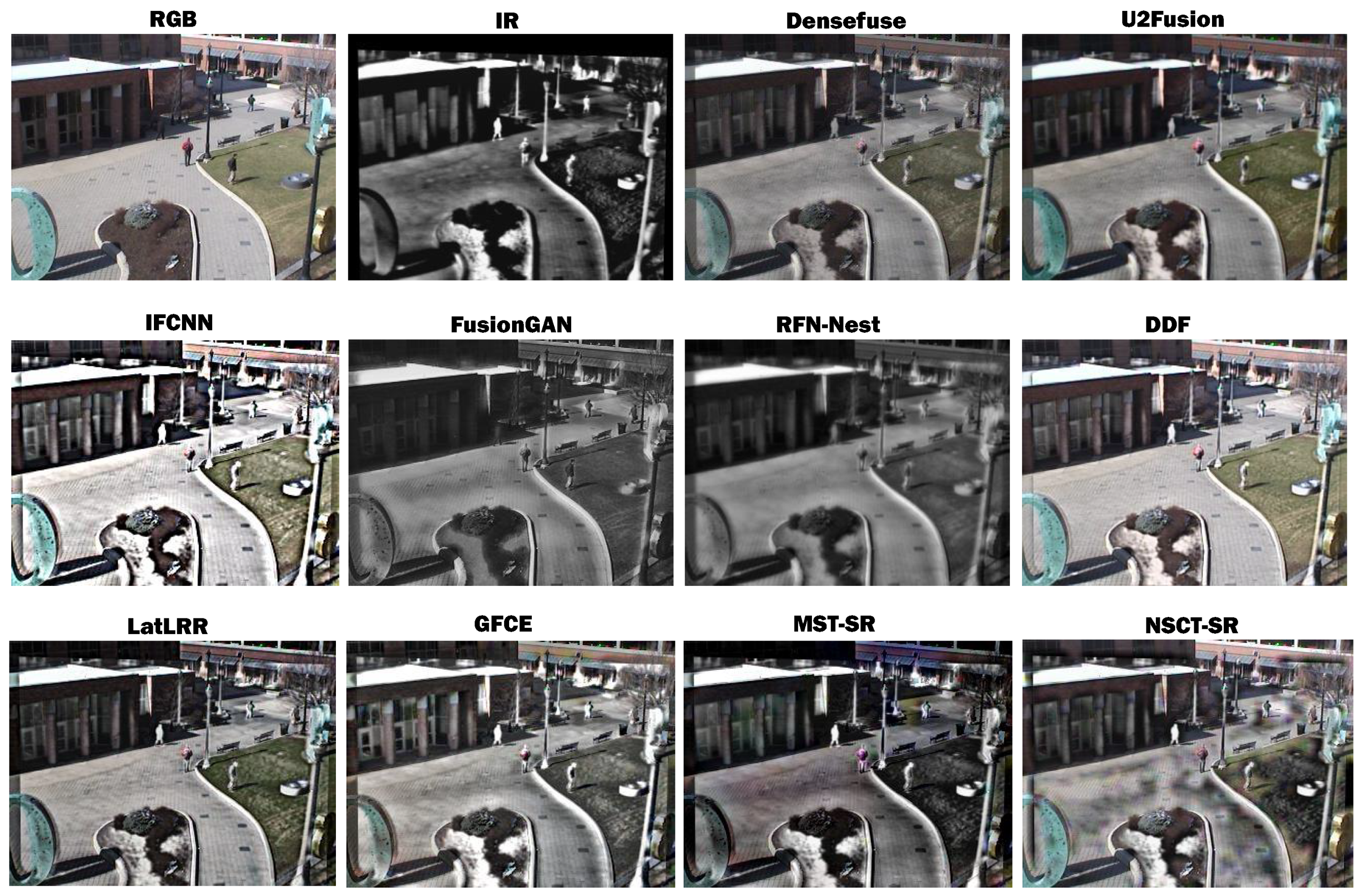 Sensors 23 05693 g010 Sensors 23 05693 g010