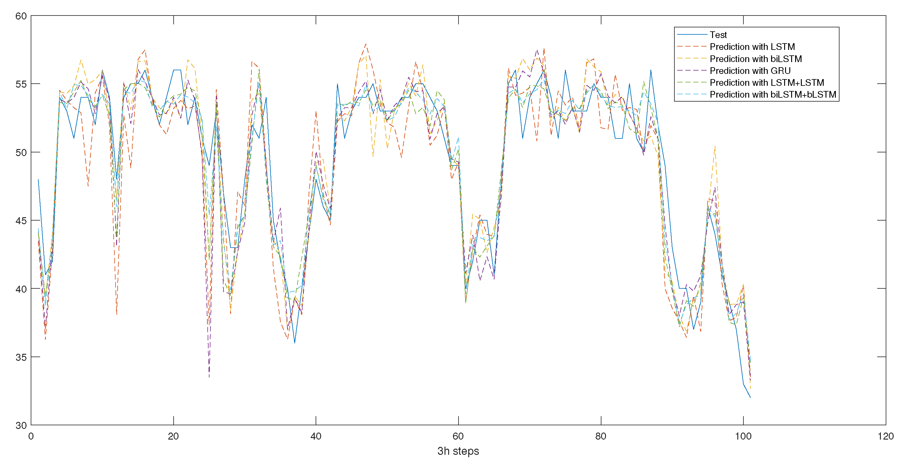 Sensors 23 05695 g001 Sensors 23 05695 g001