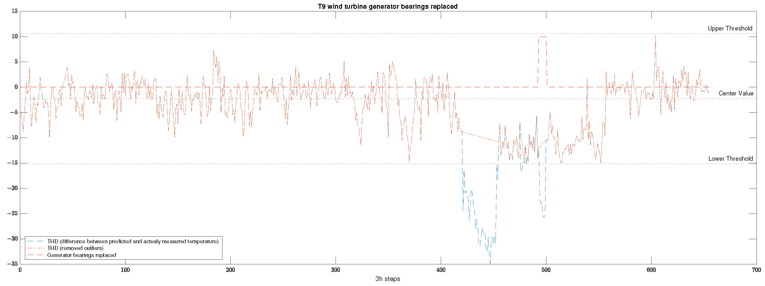 Sensors 23 05695 g002 Sensors 23 05695 g002