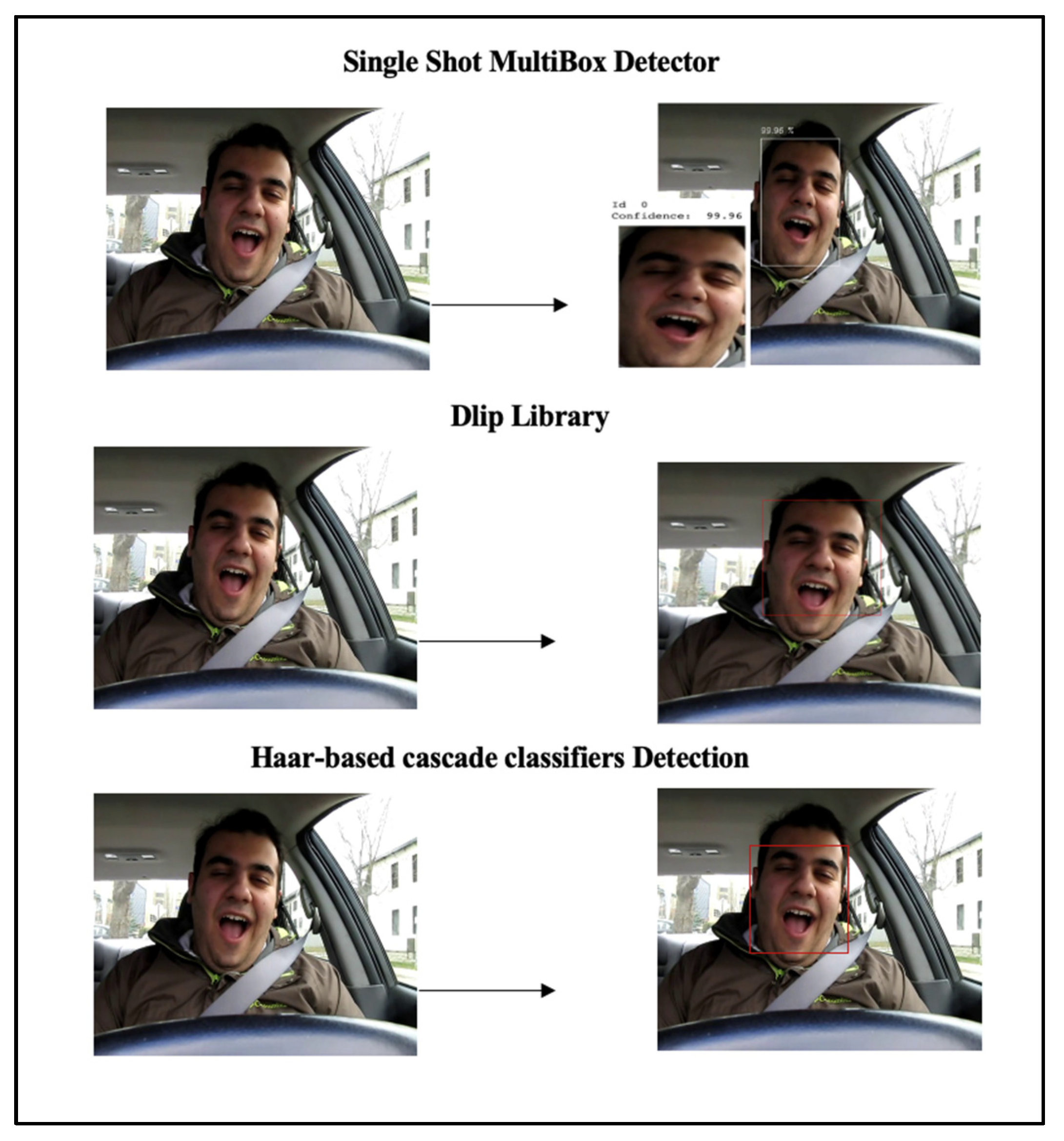 Sensors 23 05696 g002