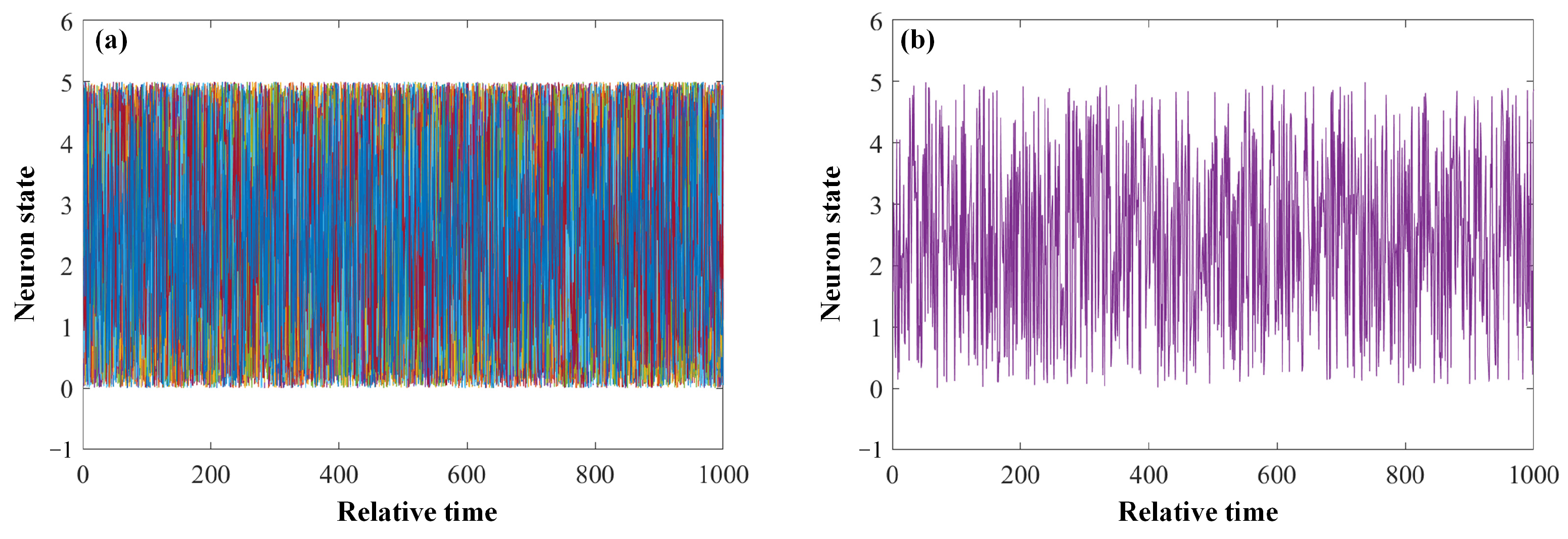 Sensors 23 05697 g003 Sensors 23 05697 g003