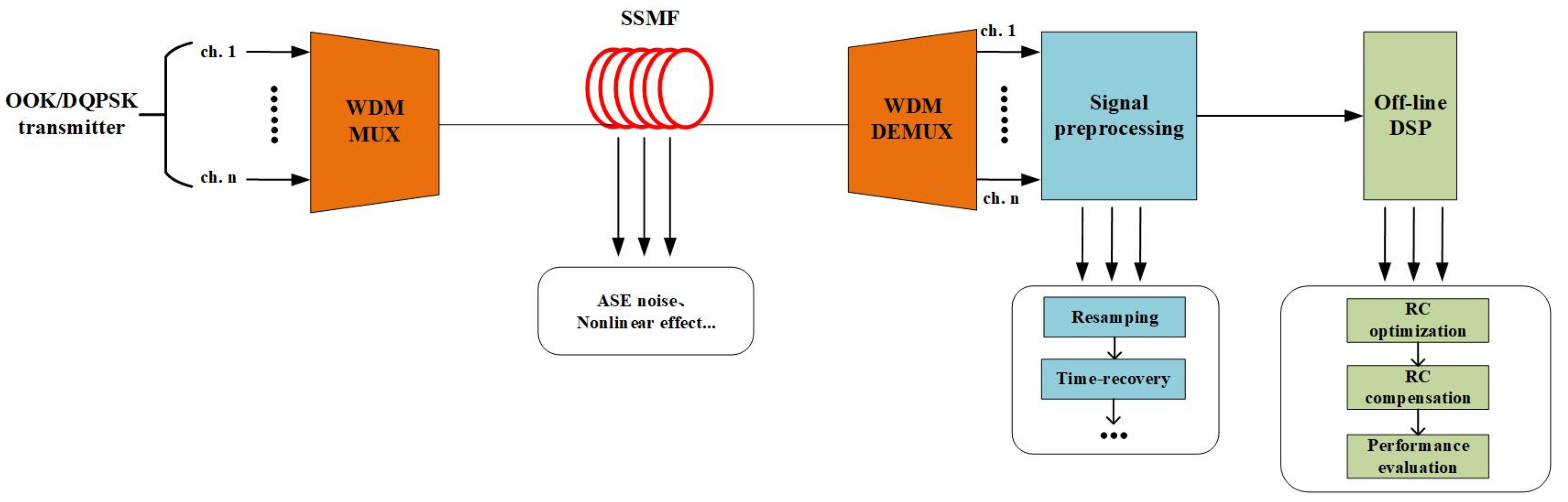 Sensors 23 05697 g004 Sensors 23 05697 g004