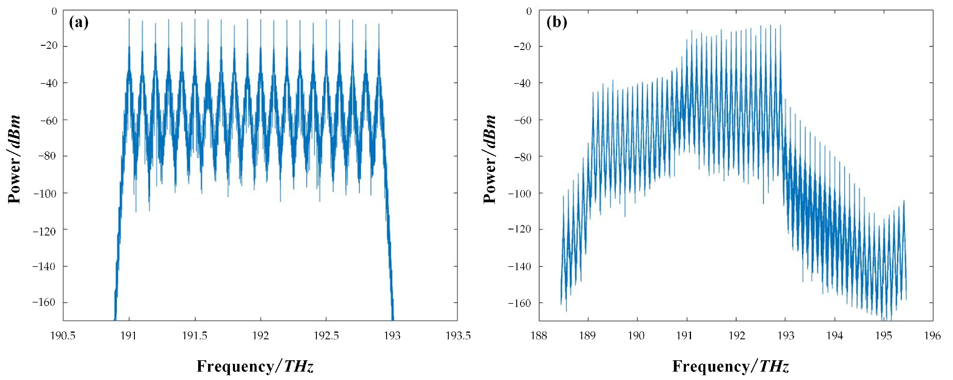 Sensors 23 05697 g005 Sensors 23 05697 g005