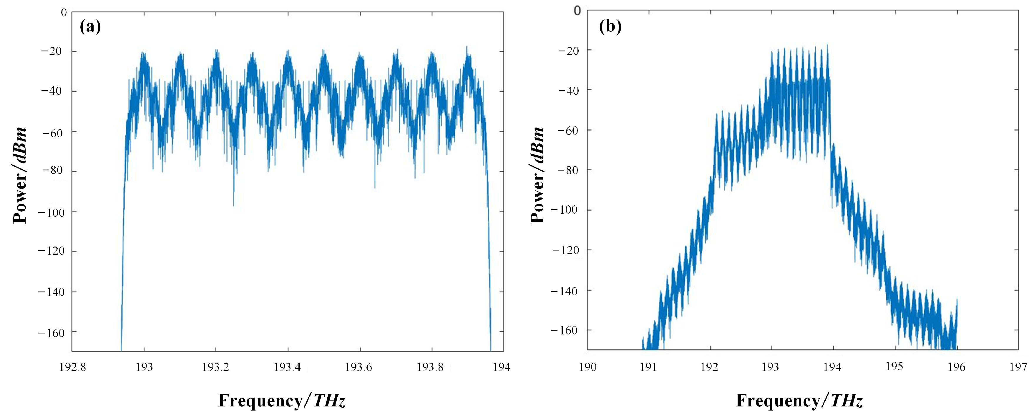 Sensors 23 05697 g006 Sensors 23 05697 g006