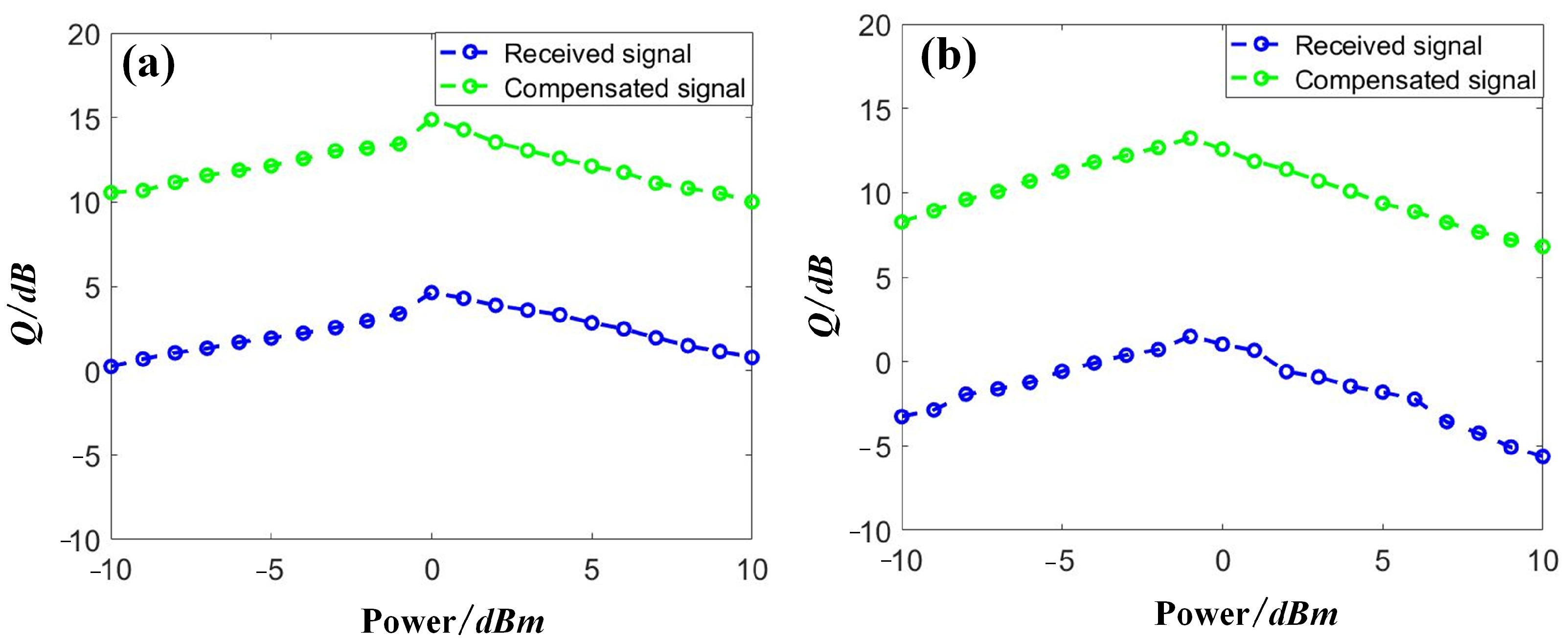 Sensors 23 05697 g008 Sensors 23 05697 g008