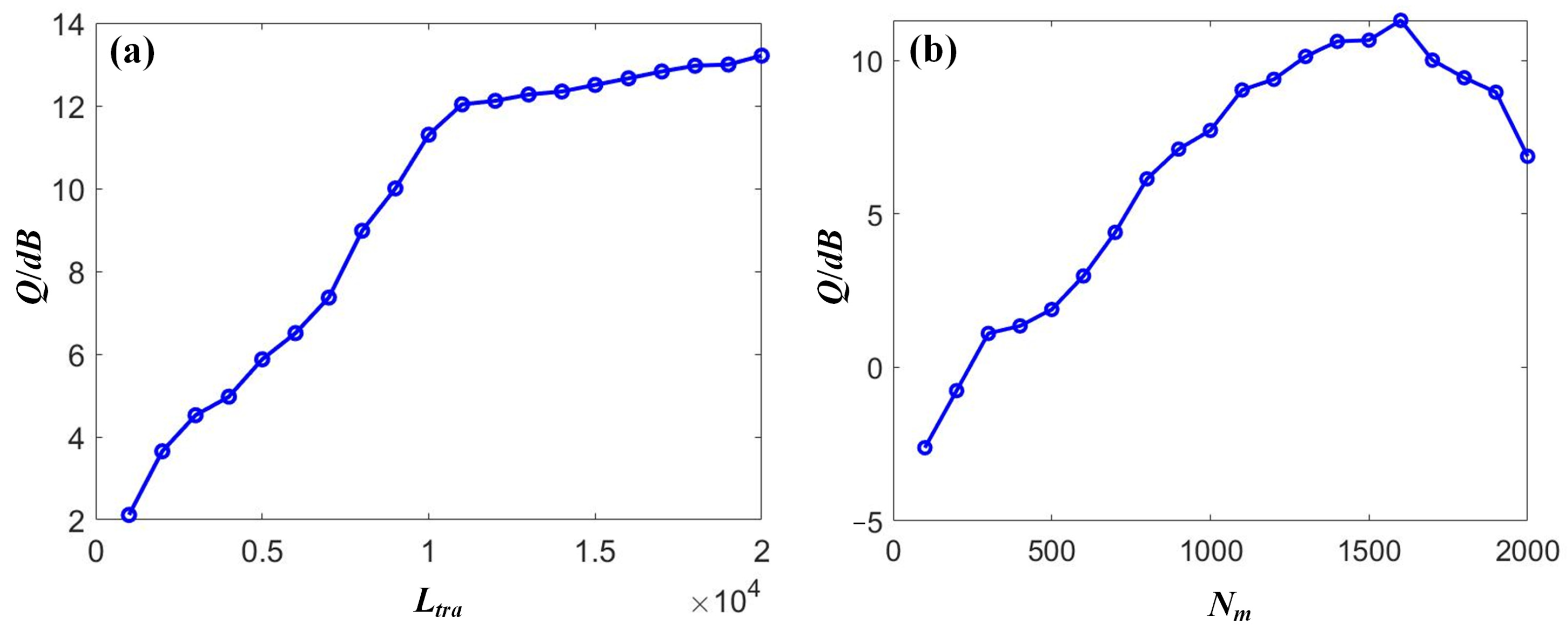 Sensors 23 05697 g010 Sensors 23 05697 g010