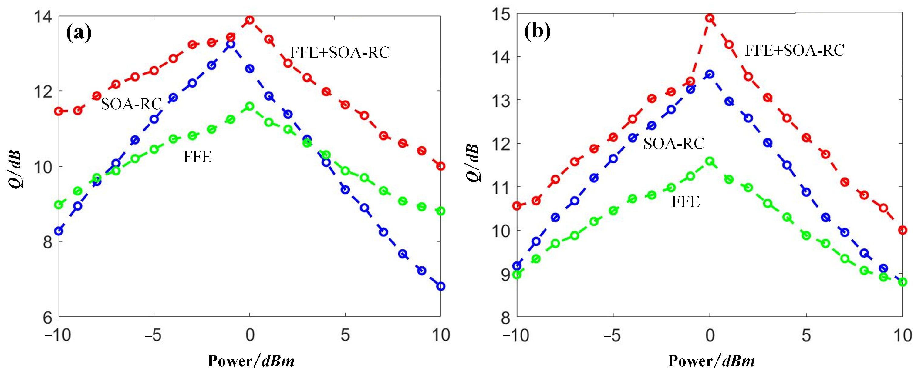 Sensors 23 05697 g014 Sensors 23 05697 g014
