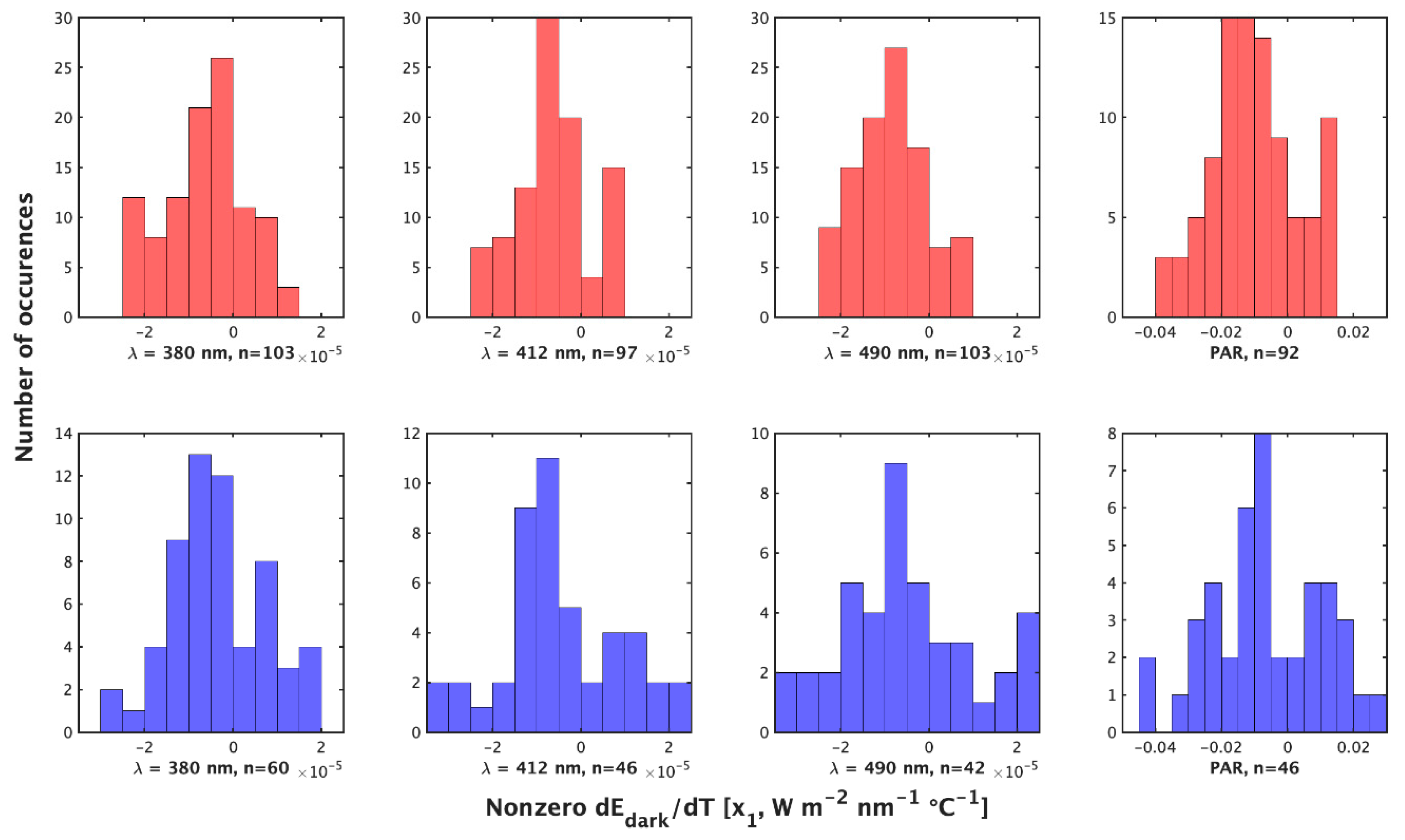 Sensors 23 05700 g002