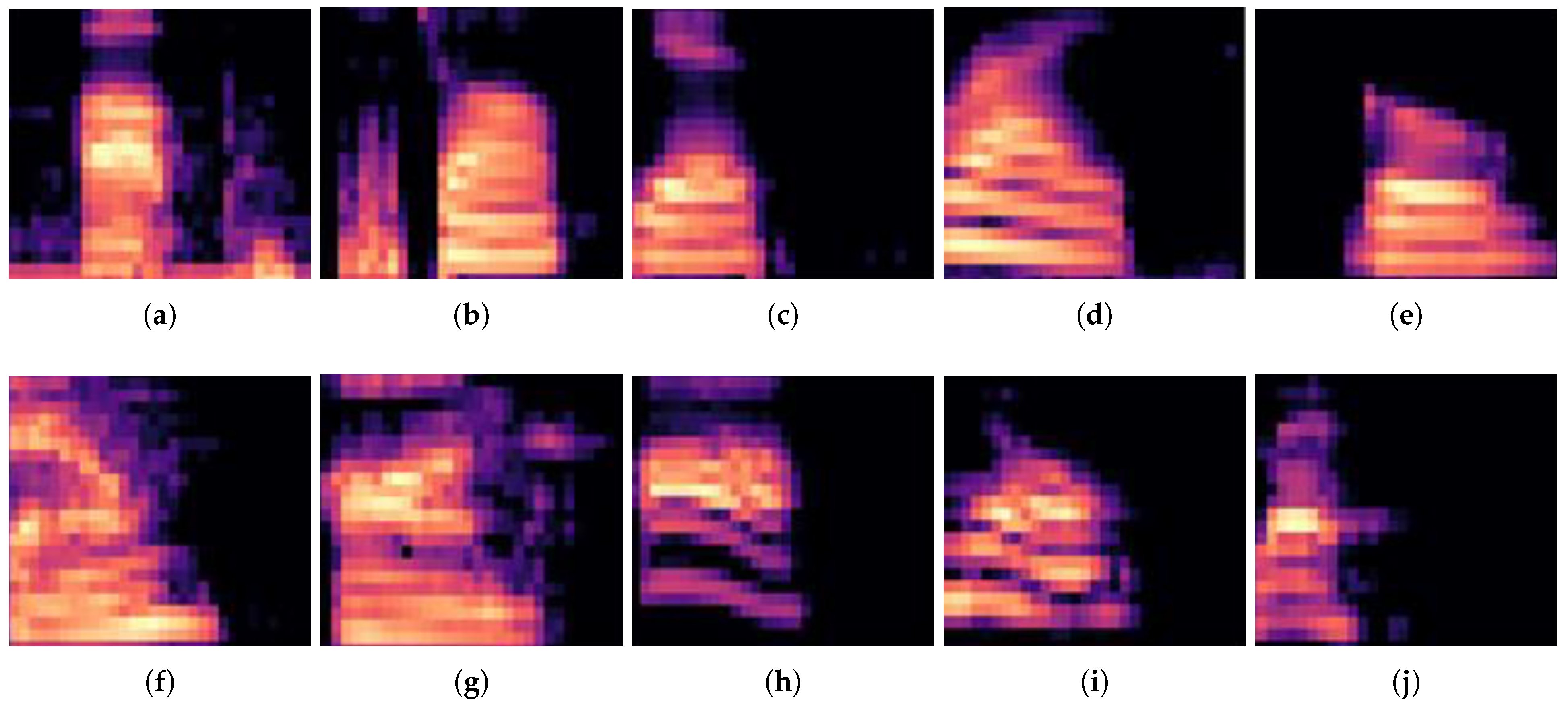 Sensors 23 05701 g003