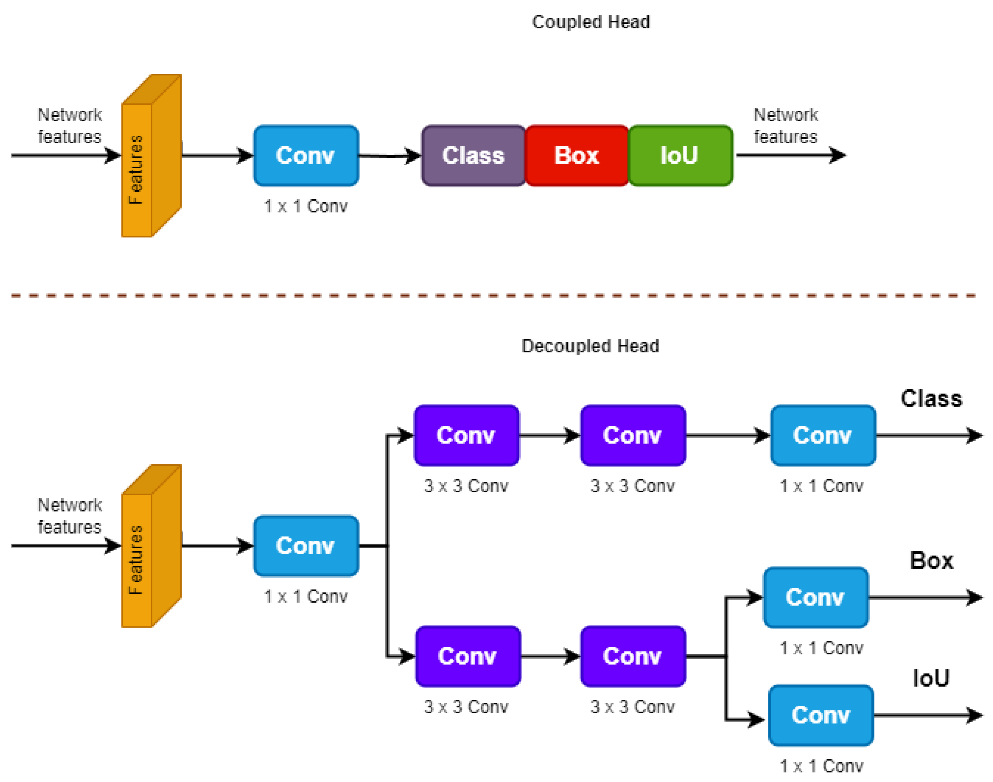 Sensors 23 05702 g008