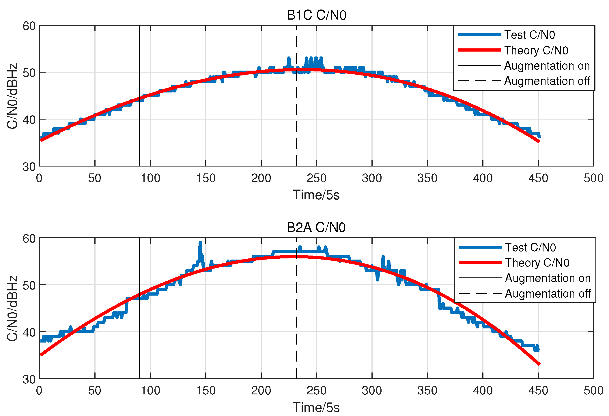 Sensors 23 05704 g006