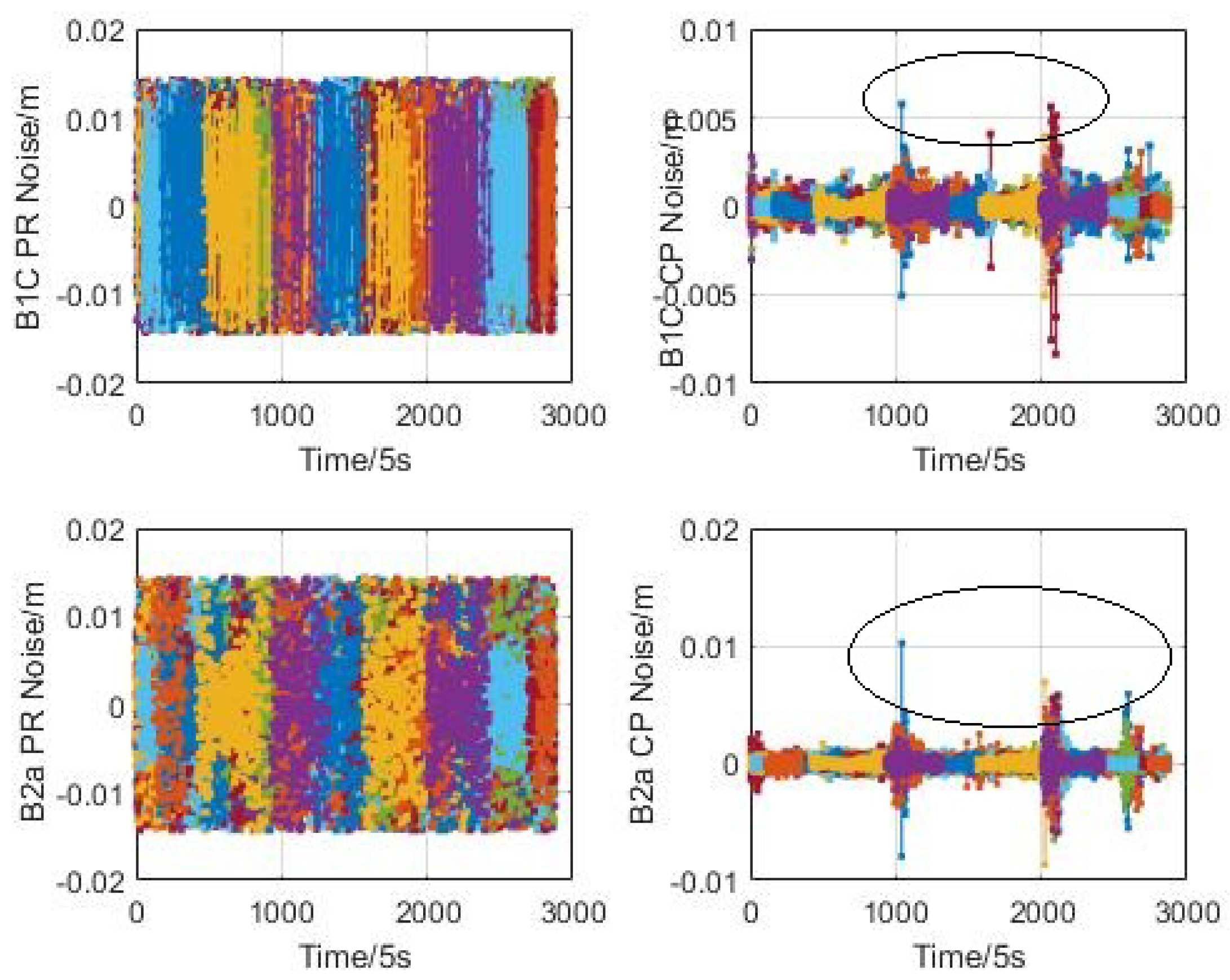 Sensors 23 05704 g008