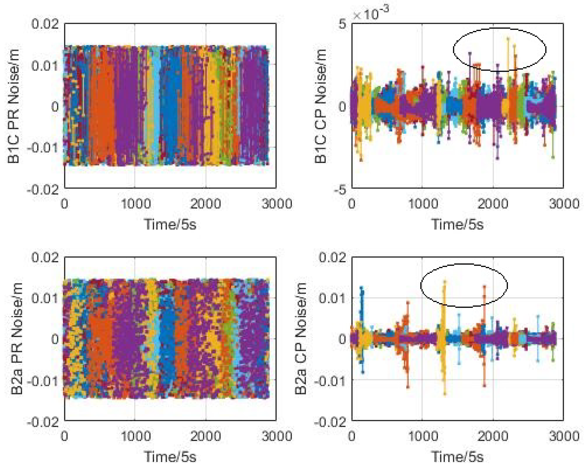 Sensors 23 05704 g009