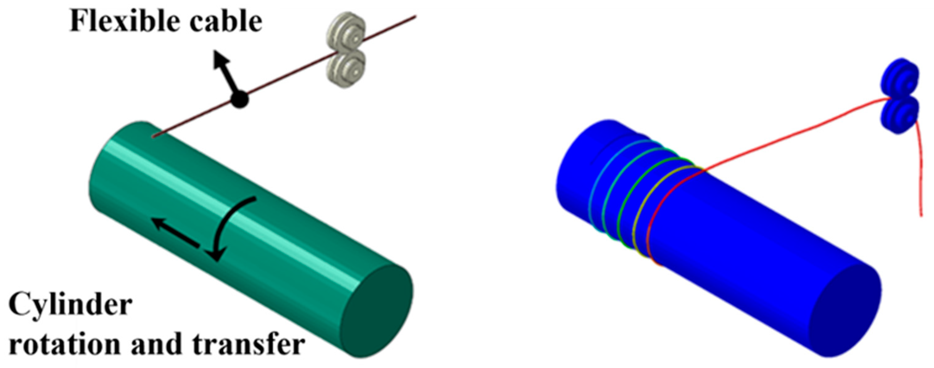 Sensors 23 05707 g002