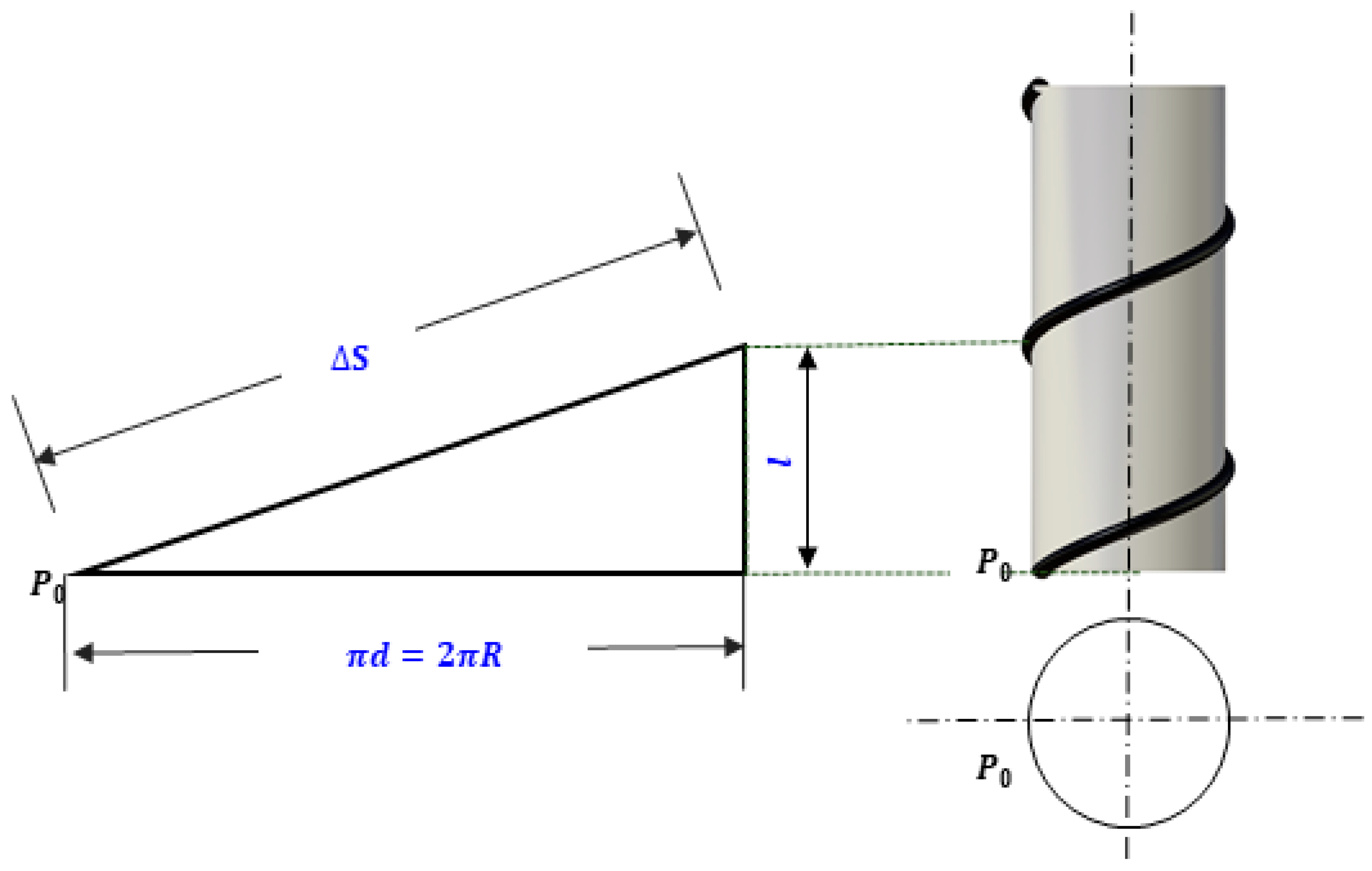 Sensors 23 05707 g004