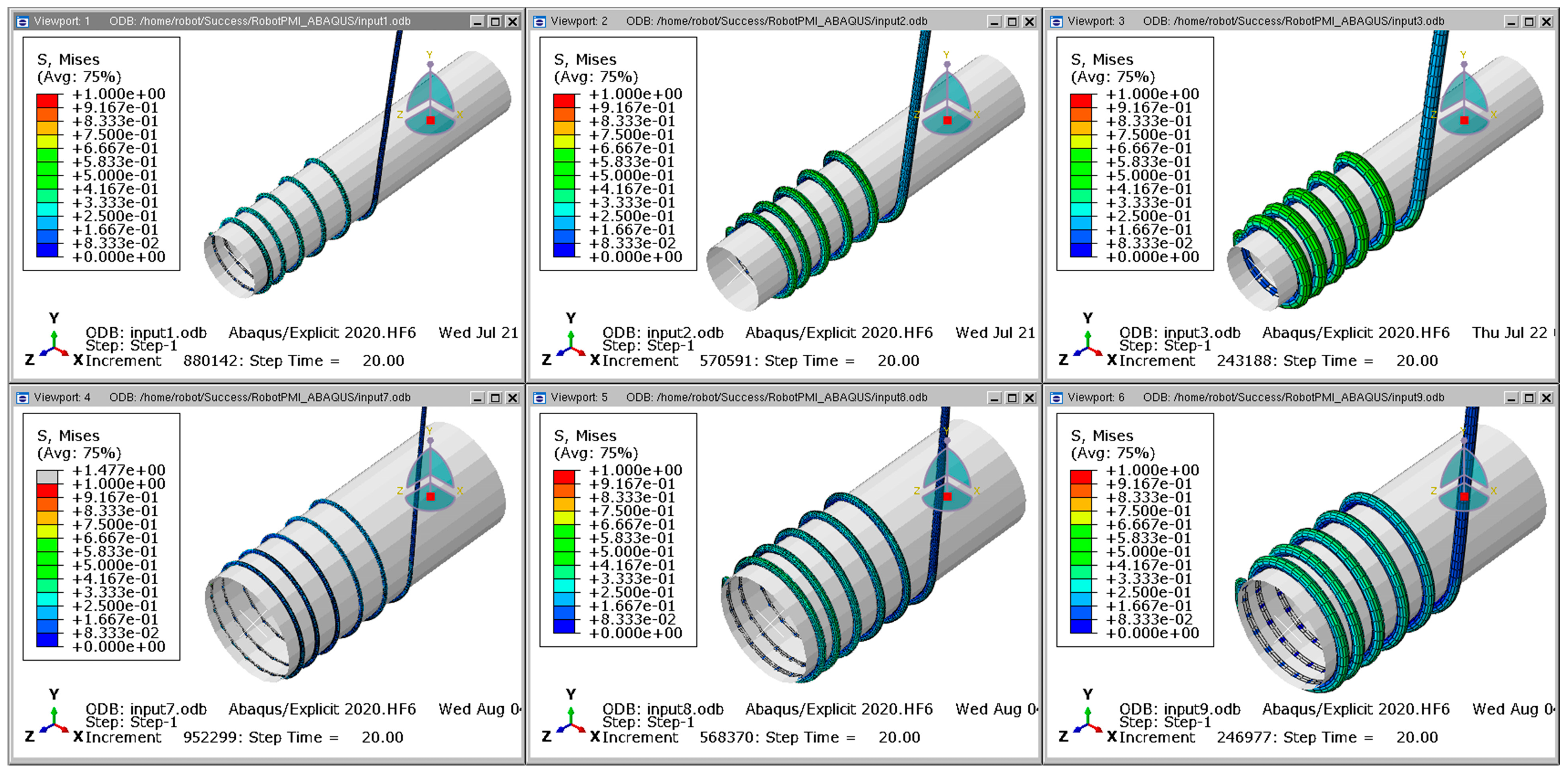 Sensors 23 05707 g009