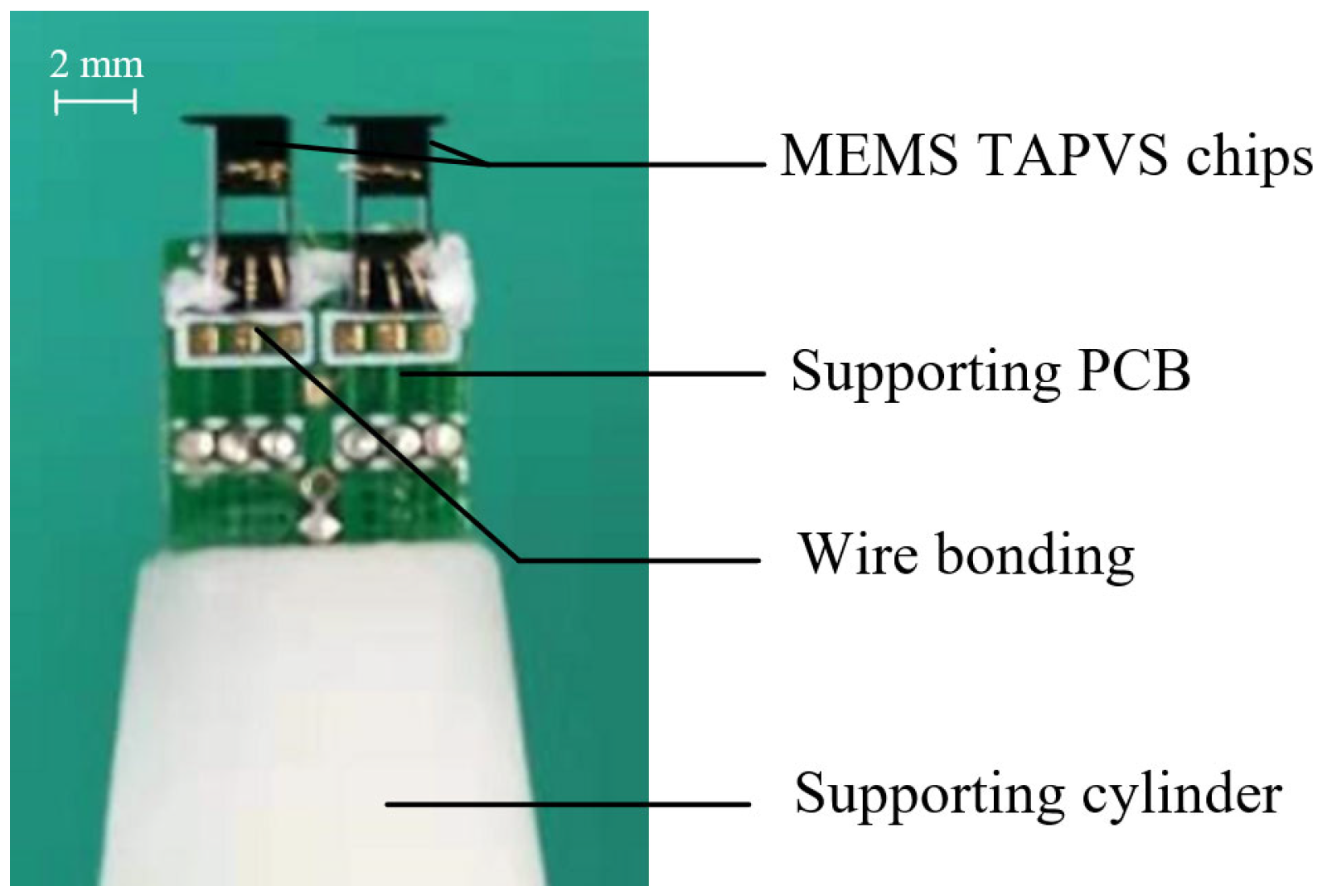 Sensors 23 05709 g010 Sensors 23 05709 g010